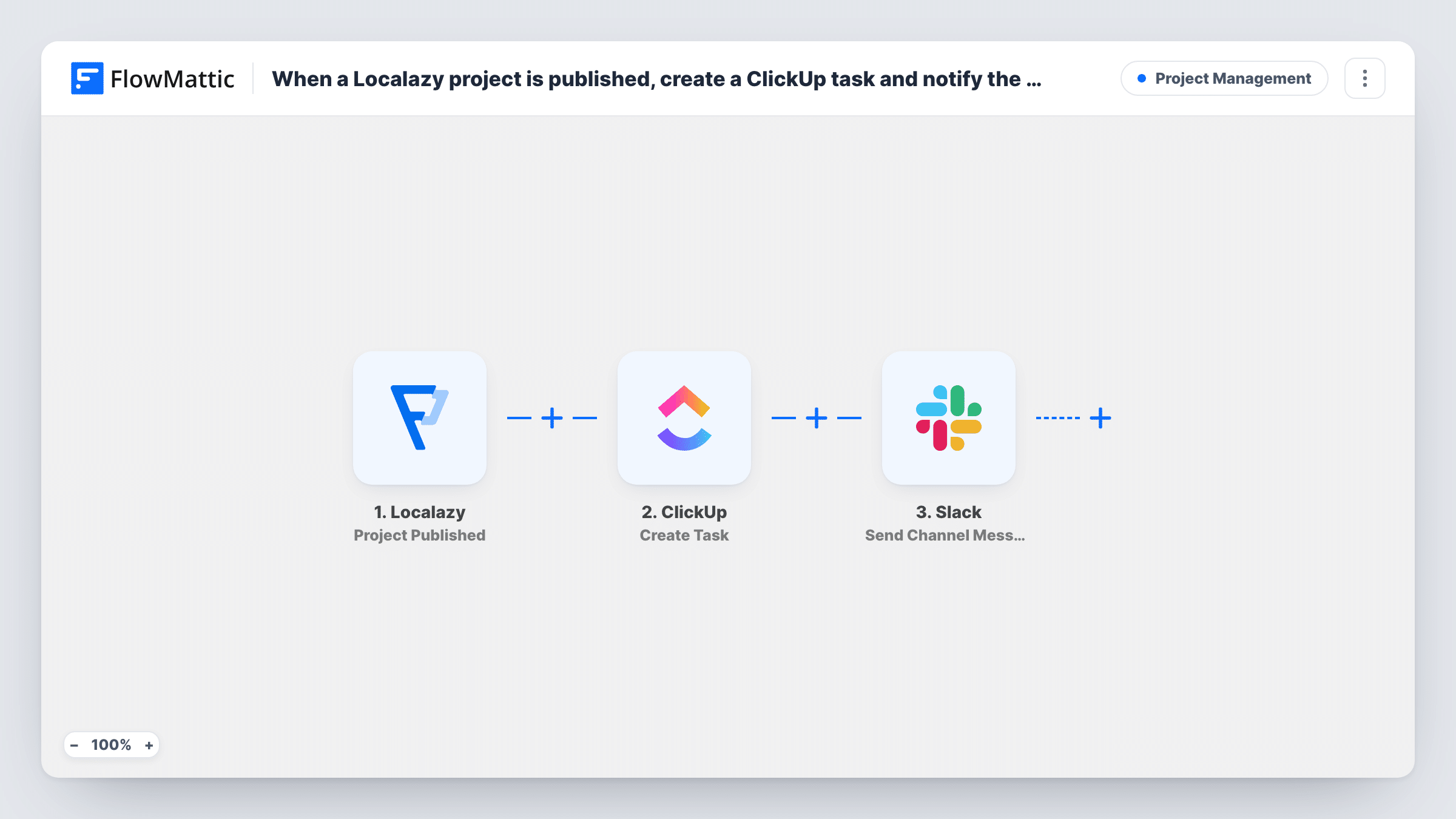 The When a Localazy project is published, create a ClickUp task and notify the team in Slack workflow on the FlowMattic canvas, with 3 steps across Localazy, ClickUp, Slack