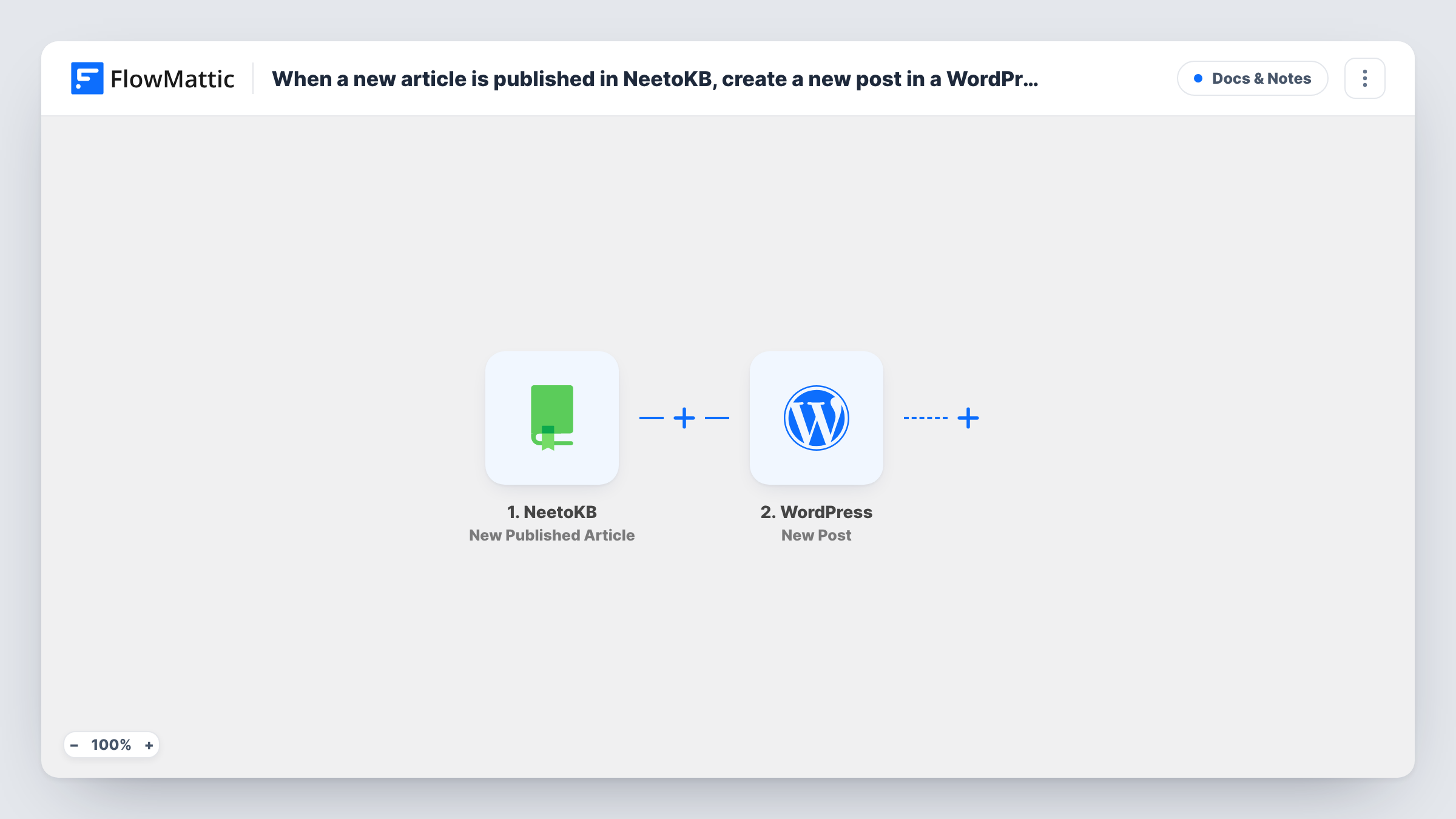 When a new article is published in NeetoKB, create a new post in a WordPress blog
