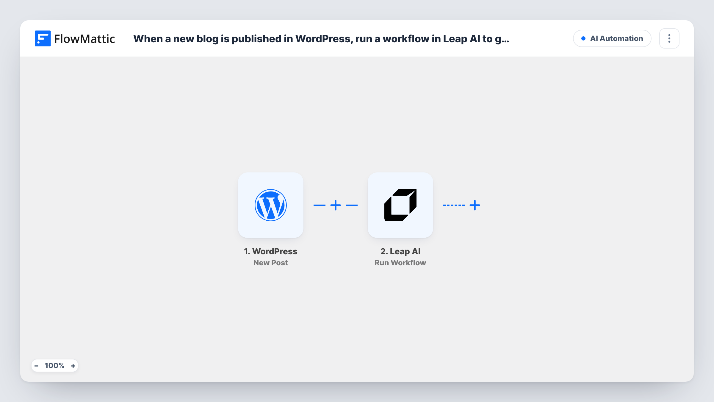The When a new blog is published in WordPress, run a workflow in Leap AI to generate social media posts workflow on the FlowMattic canvas, with 2 steps across WordPress, Leap AI