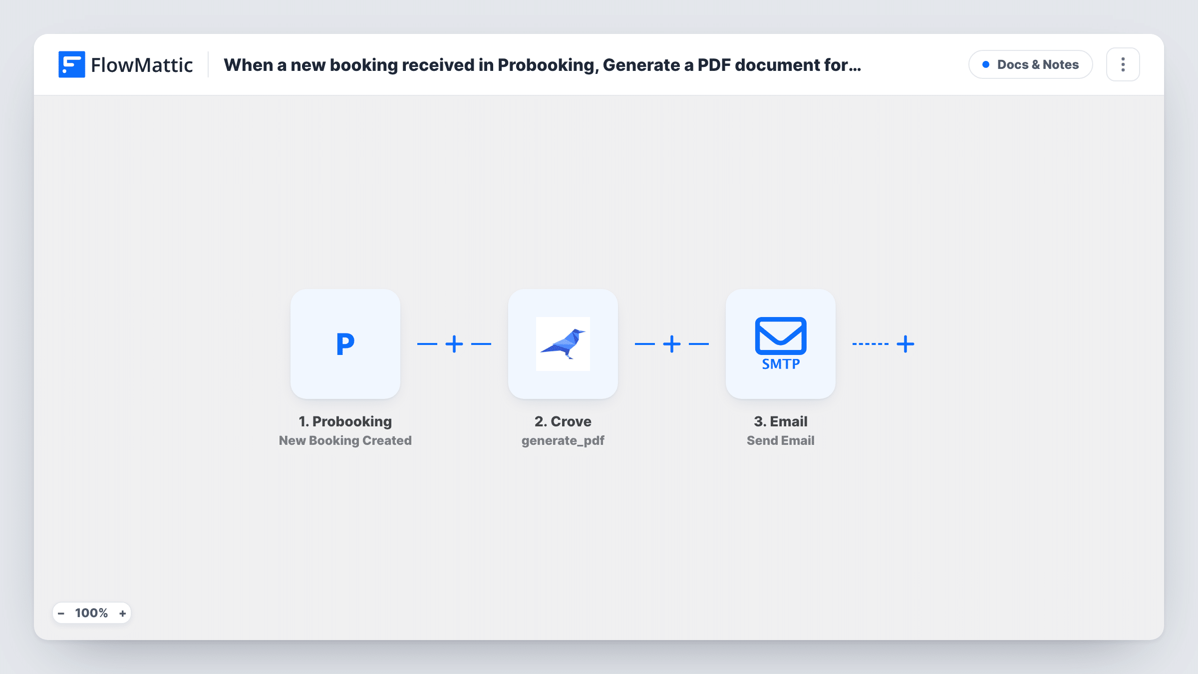 The When a new booking received in Probooking, Generate a PDF document for user in Crove and share the link on email workflow on the FlowMattic canvas, with 3 steps across Probooking, Crove, Email