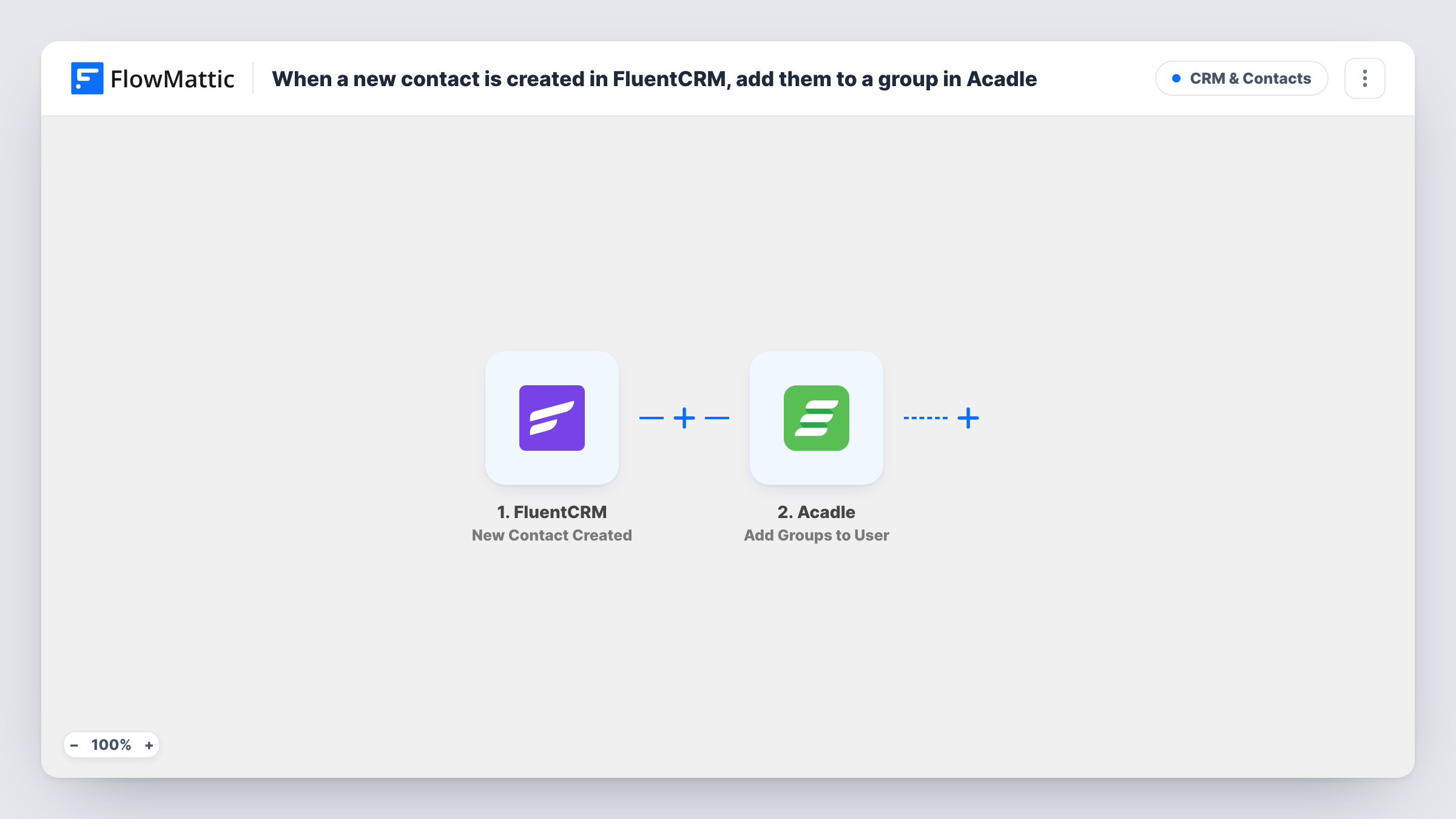 When a new contact is created in FluentCRM, add them to a group in Acadle