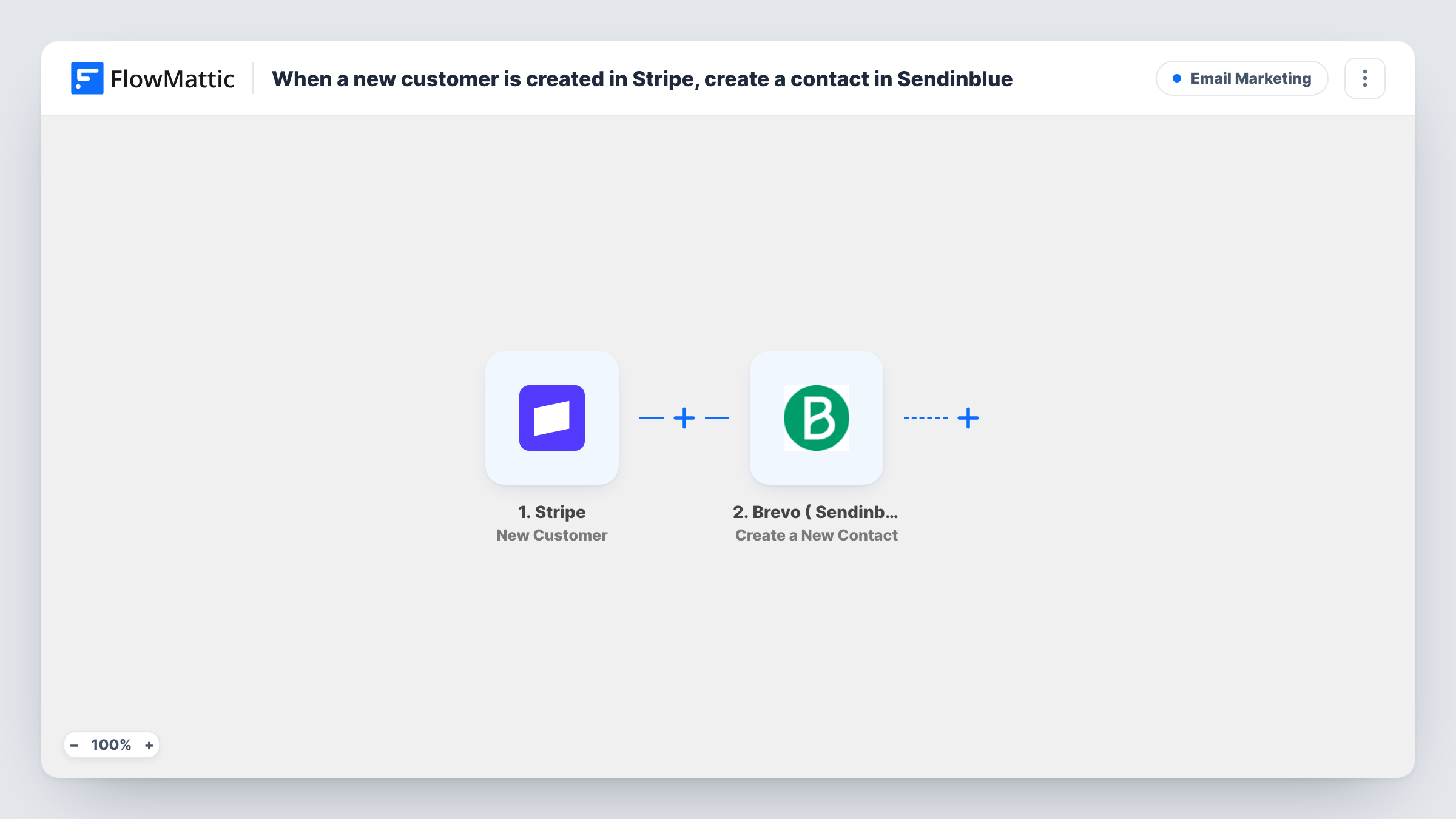 The When a new customer is created in Stripe, create a contact in Sendinblue workflow on the FlowMattic canvas, with 2 steps across Stripe, Brevo ( Sendinblue )