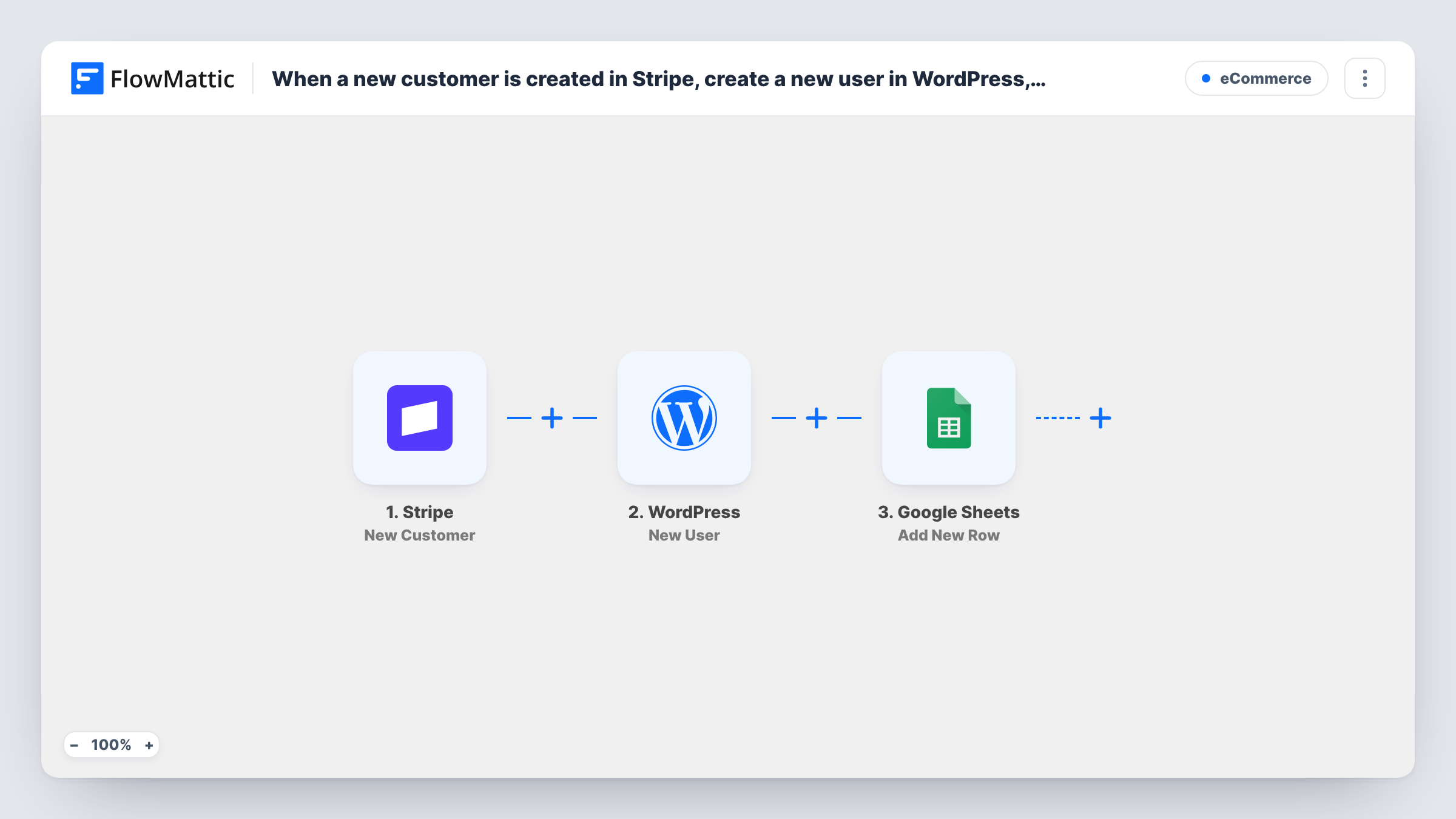 The When a new customer is created in Stripe, create a new user in WordPress, and add user details to Google Spreadsheet workflow on the FlowMattic canvas, with 3 steps across Stripe, WordPress, Google Sheets