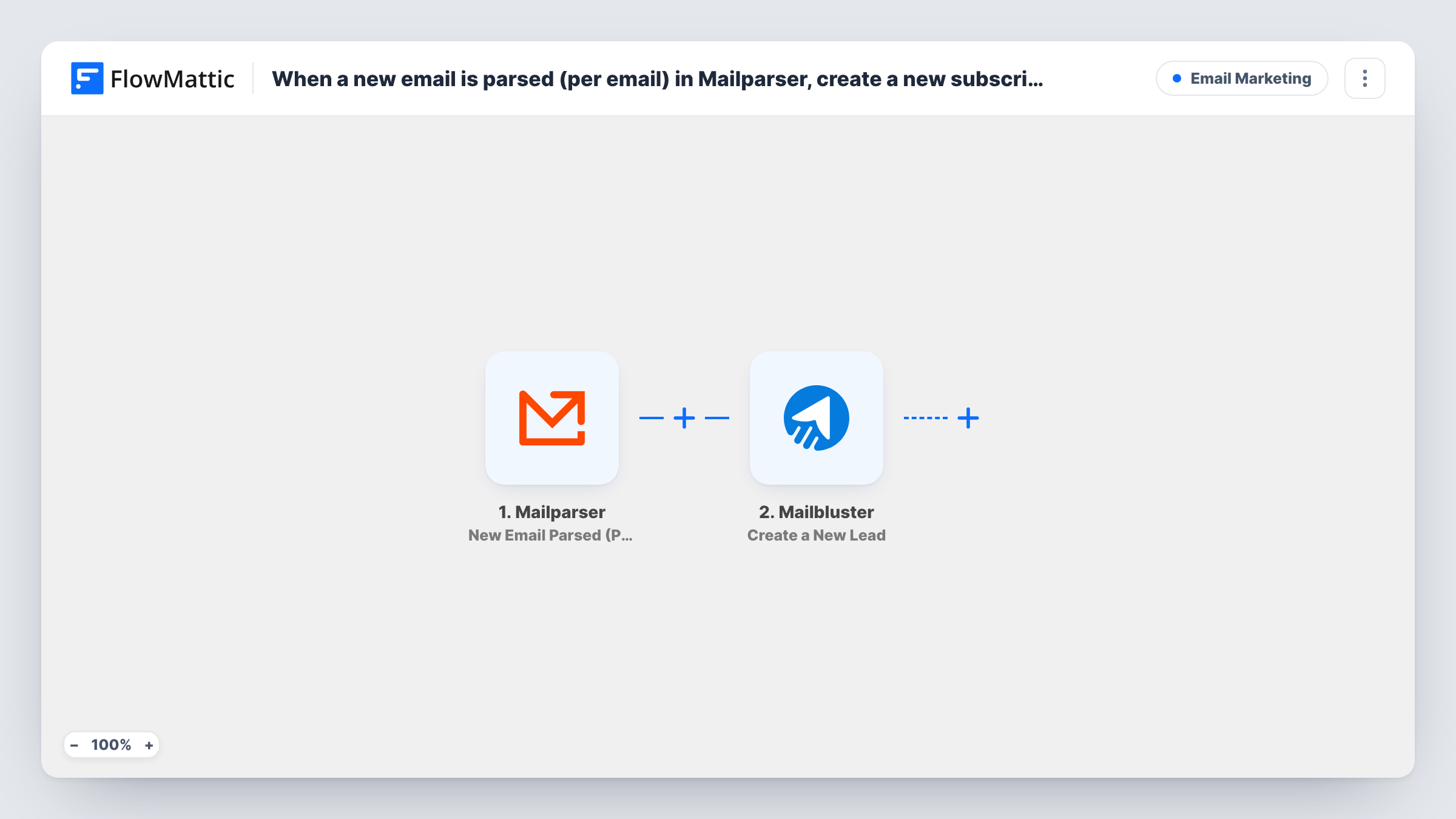 The When a new email is parsed (per email) in Mailparser, create a new subscriber in Mailbluster workflow on the FlowMattic canvas, with 2 steps across Mailparser, Mailbluster