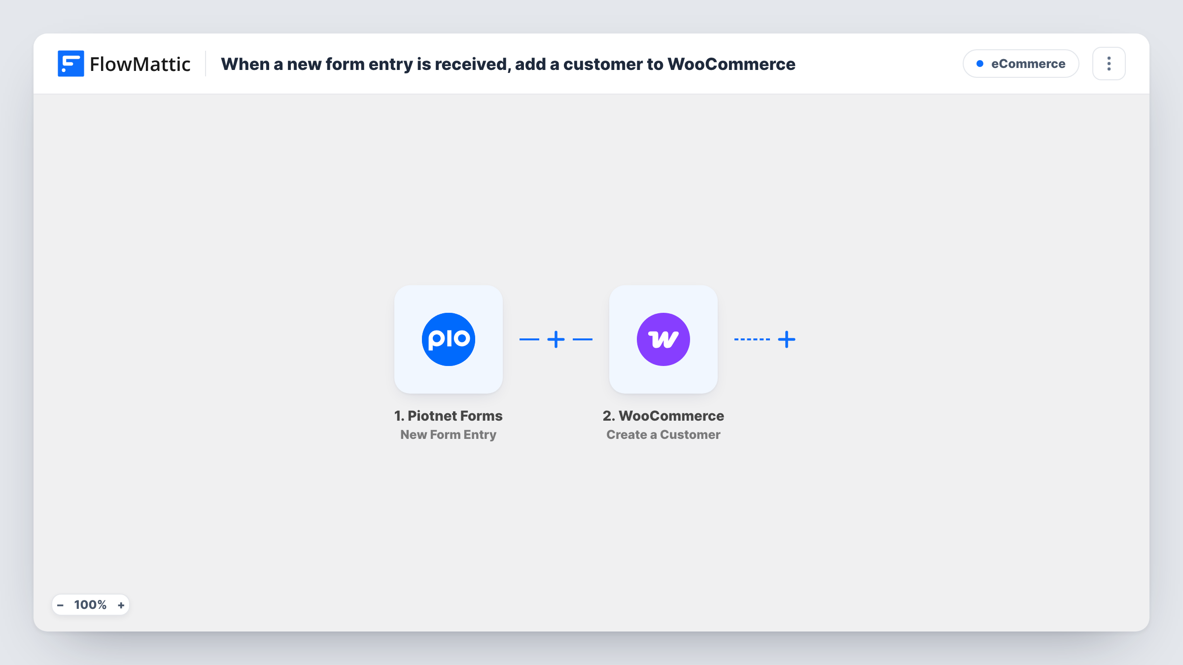 The When a new form entry is received, add a customer to WooCommerce workflow on the FlowMattic canvas, with 2 steps across Piotnet Forms, WooCommerce