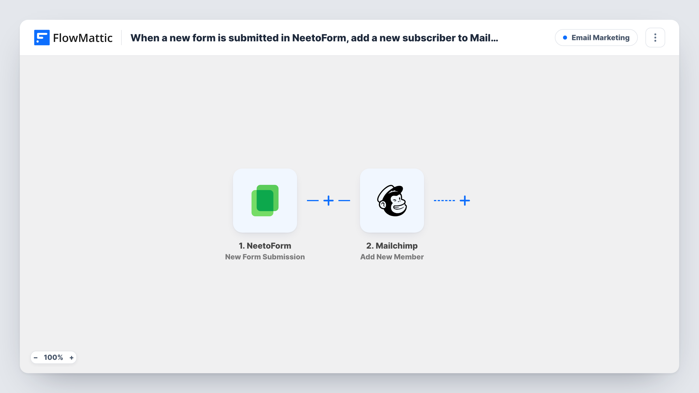 The When a new form is submitted in NeetoForm, add a new subscriber to Mailchimp workflow on the FlowMattic canvas, with 2 steps across NeetoForm, Mailchimp