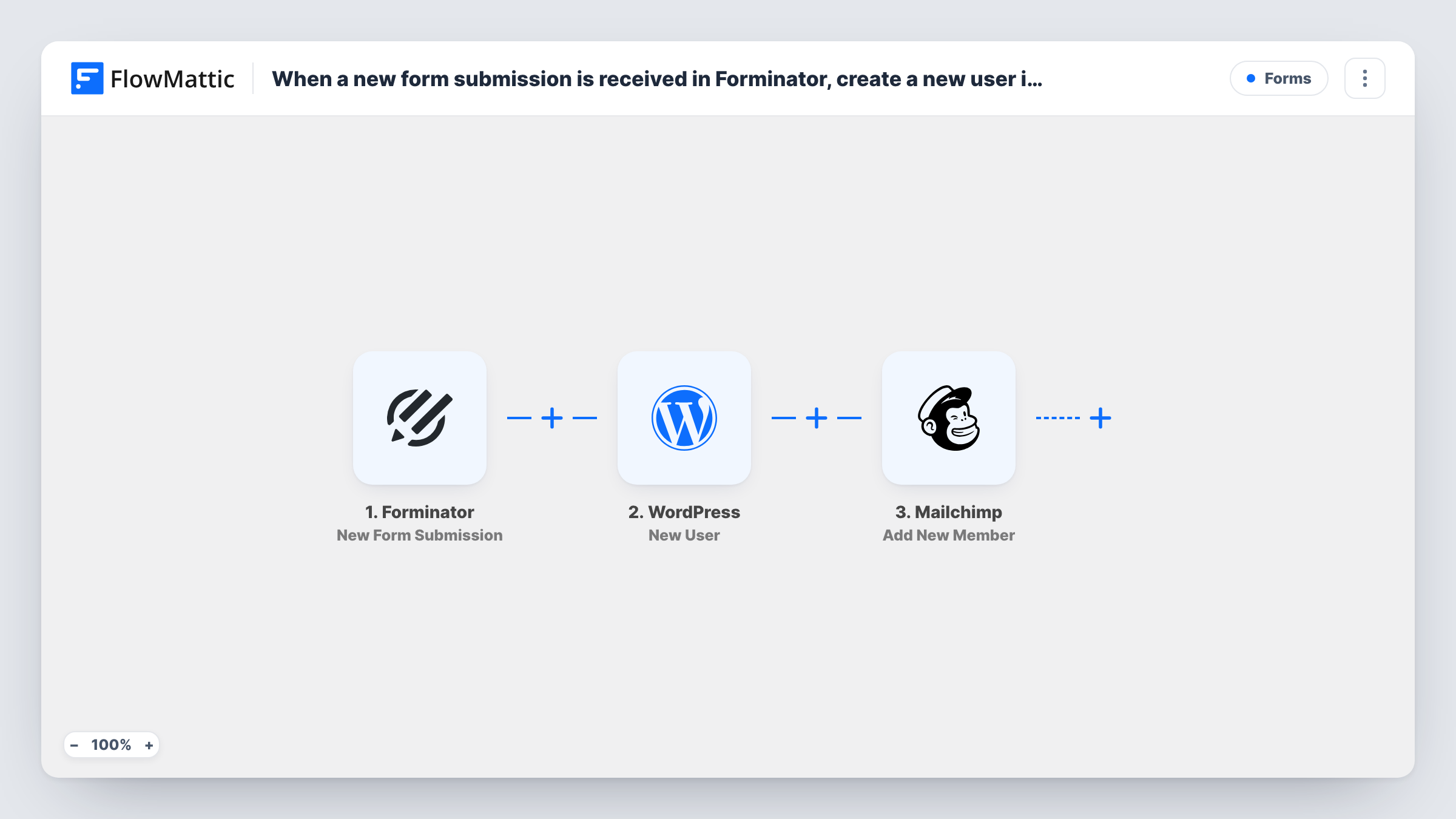 When a new form submission is received in Forminator, create a new user in WordPress, and add a new member in Mailchimp list