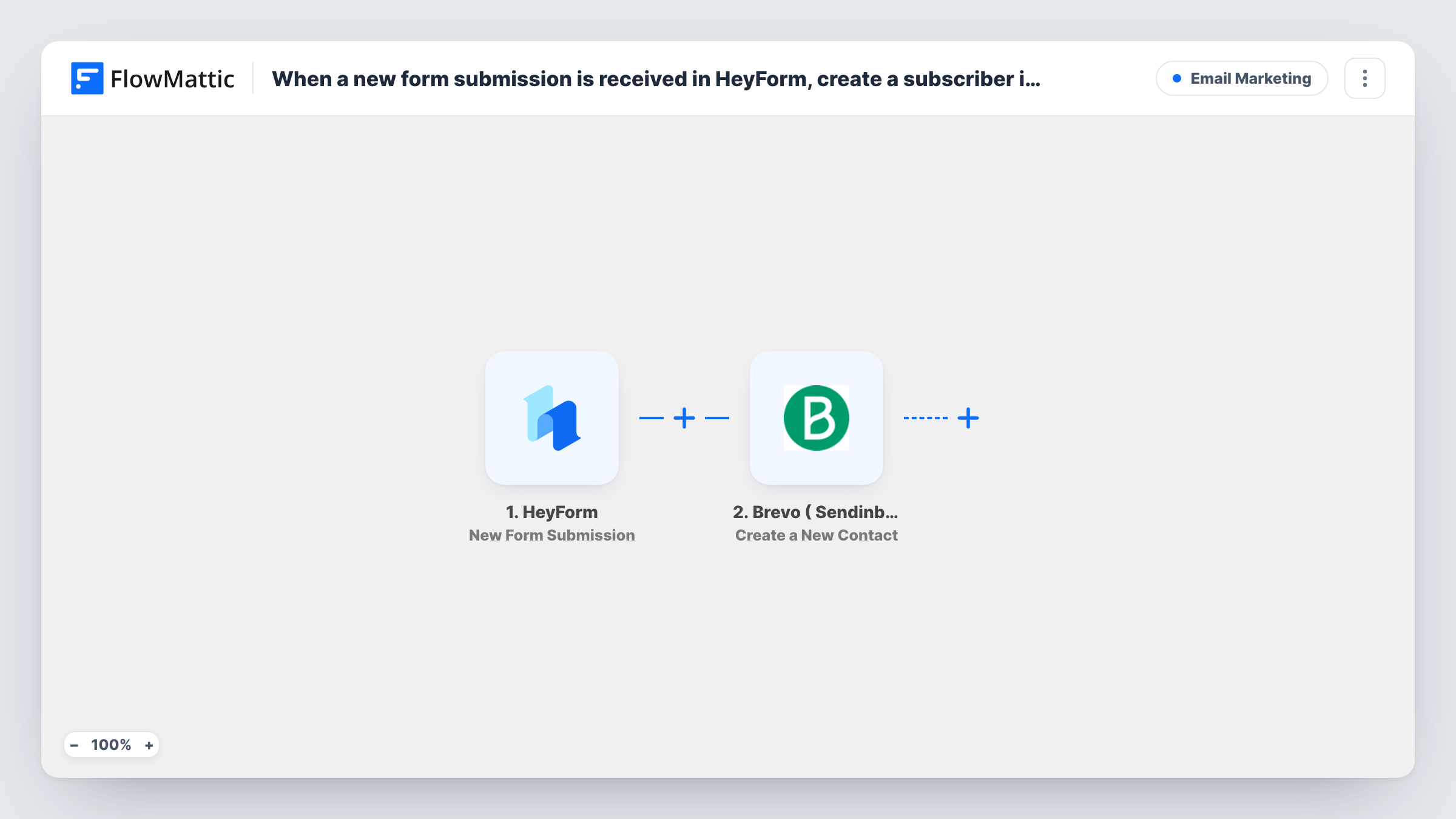 The When a new form submission is received in HeyForm, create a subscriber in Sendinblue workflow on the FlowMattic canvas, with 2 steps across HeyForm, Brevo ( Sendinblue )