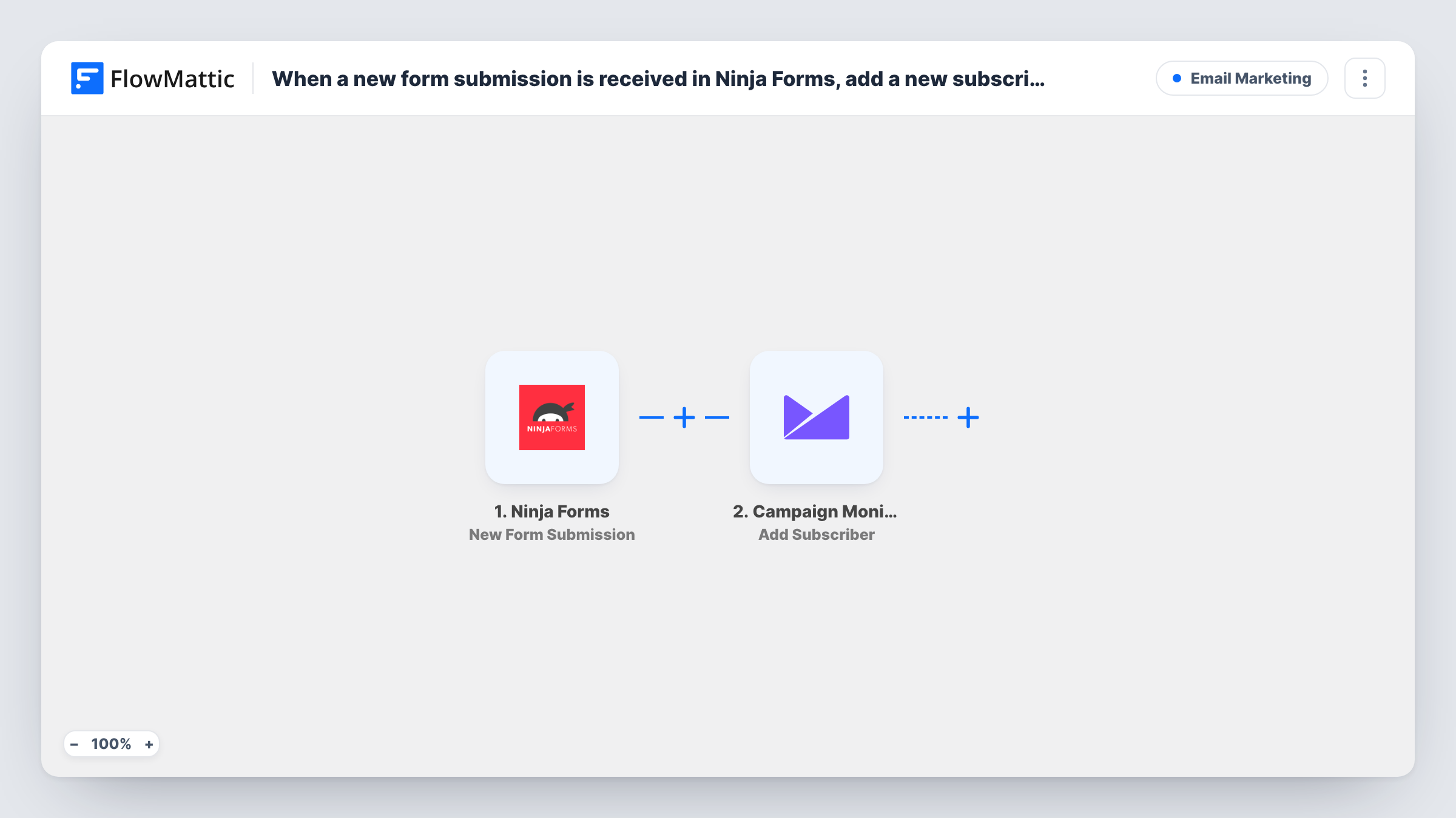 The When a new form submission is received in Ninja Forms, add a new subscriber to Campaign Monitor workflow on the FlowMattic canvas, with 2 steps across Ninja Forms, Campaign Monitor