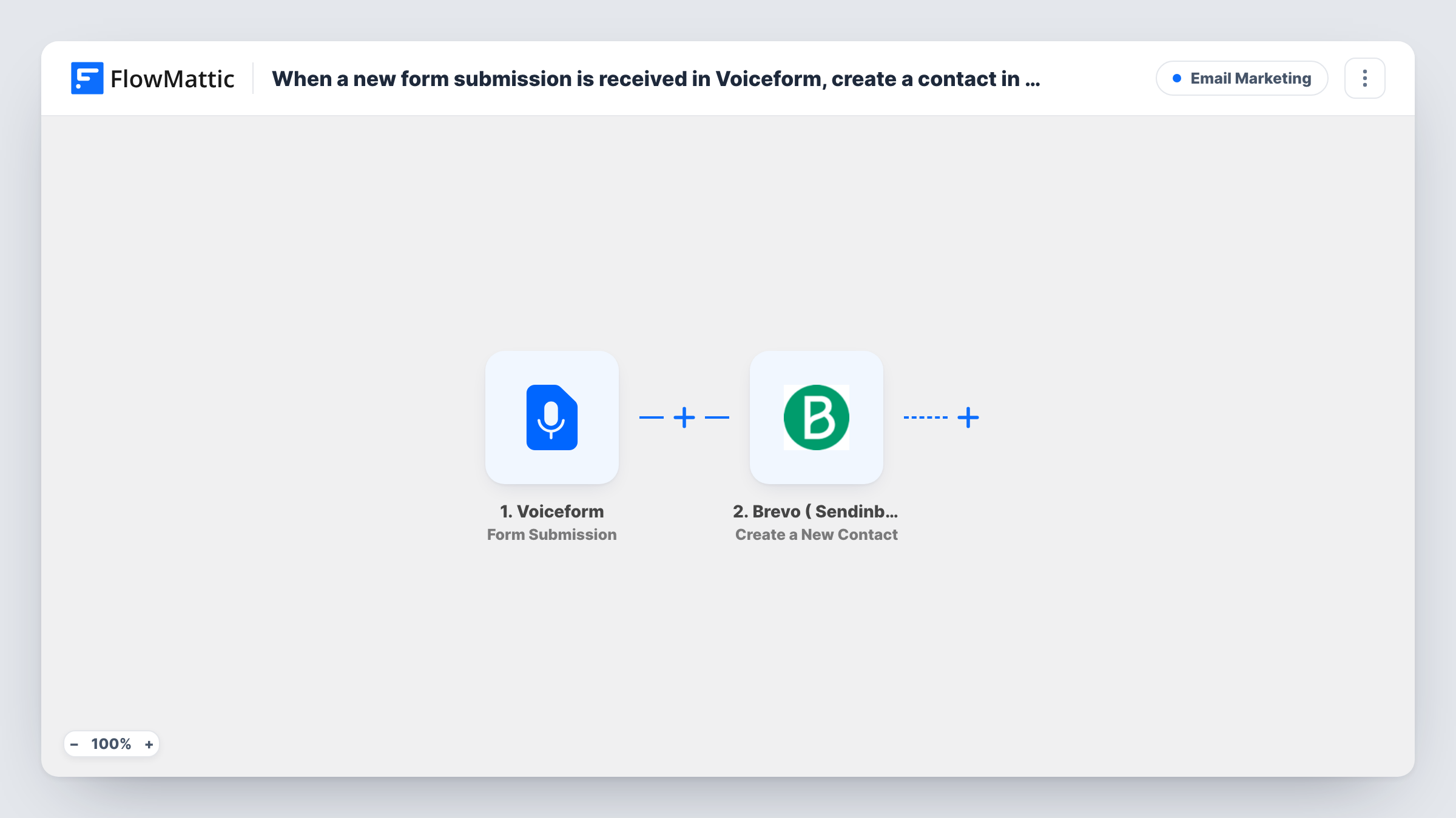 The When a new form submission is received in Voiceform, create a contact in Sendinblue (Brevo) workflow on the FlowMattic canvas, with 2 steps across Voiceform, Brevo ( Sendinblue )