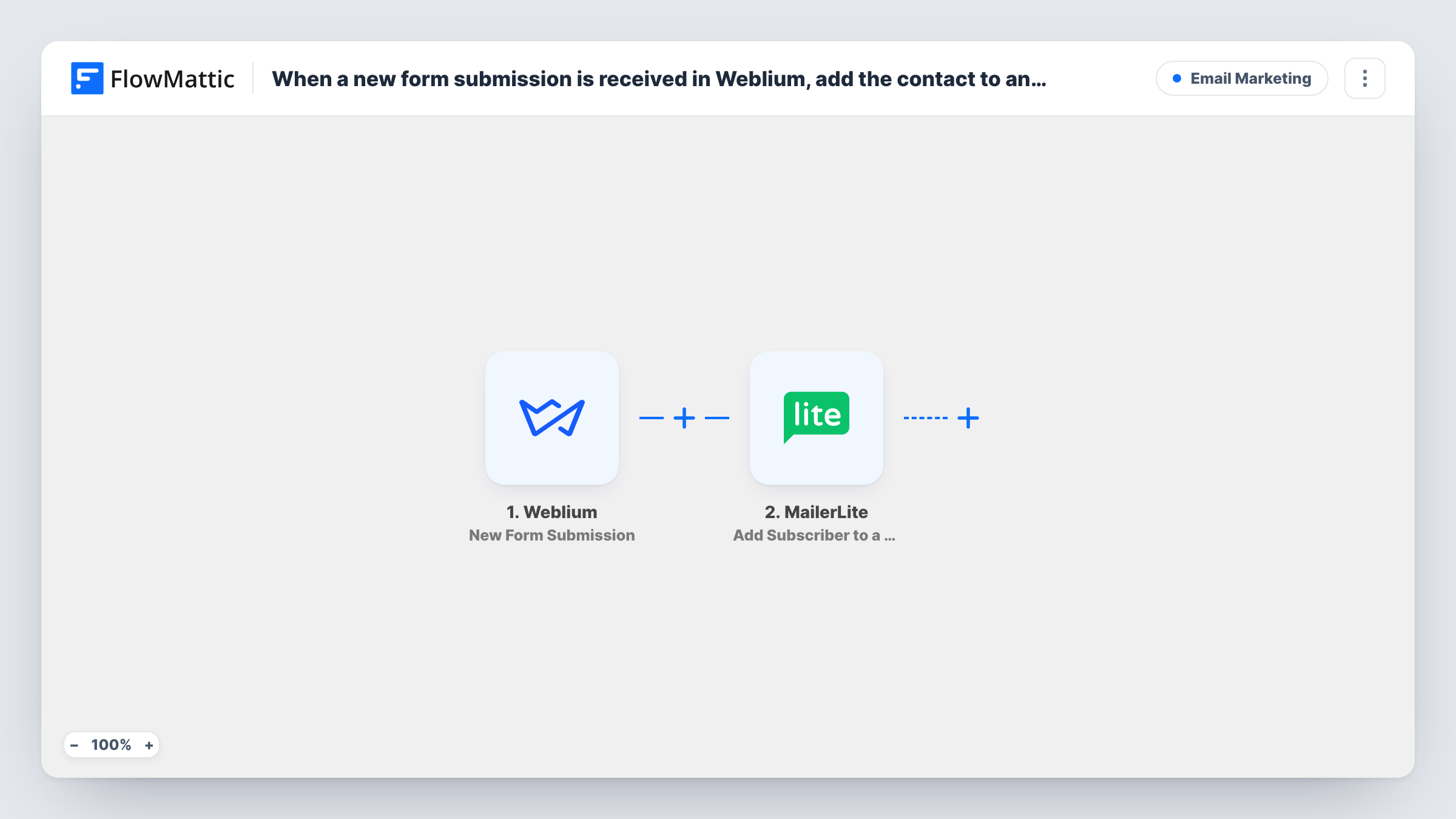 When a new form submission is received in Weblium, add the contact to an email list in MailerLite