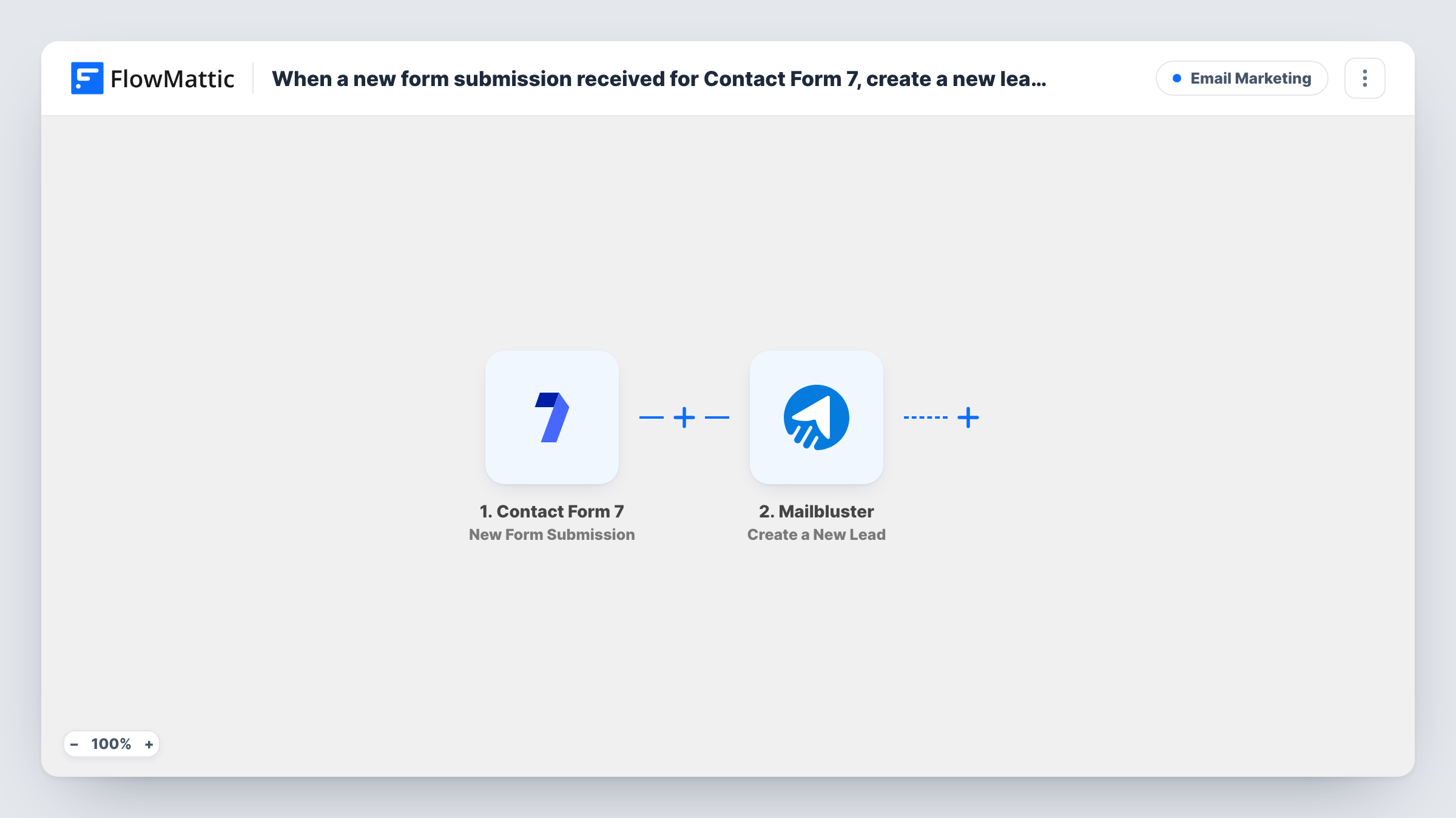 The When a new form submission received for Contact Form 7, create a new lead in MailBluster workflow on the FlowMattic canvas, with 2 steps across Contact Form 7, Mailbluster