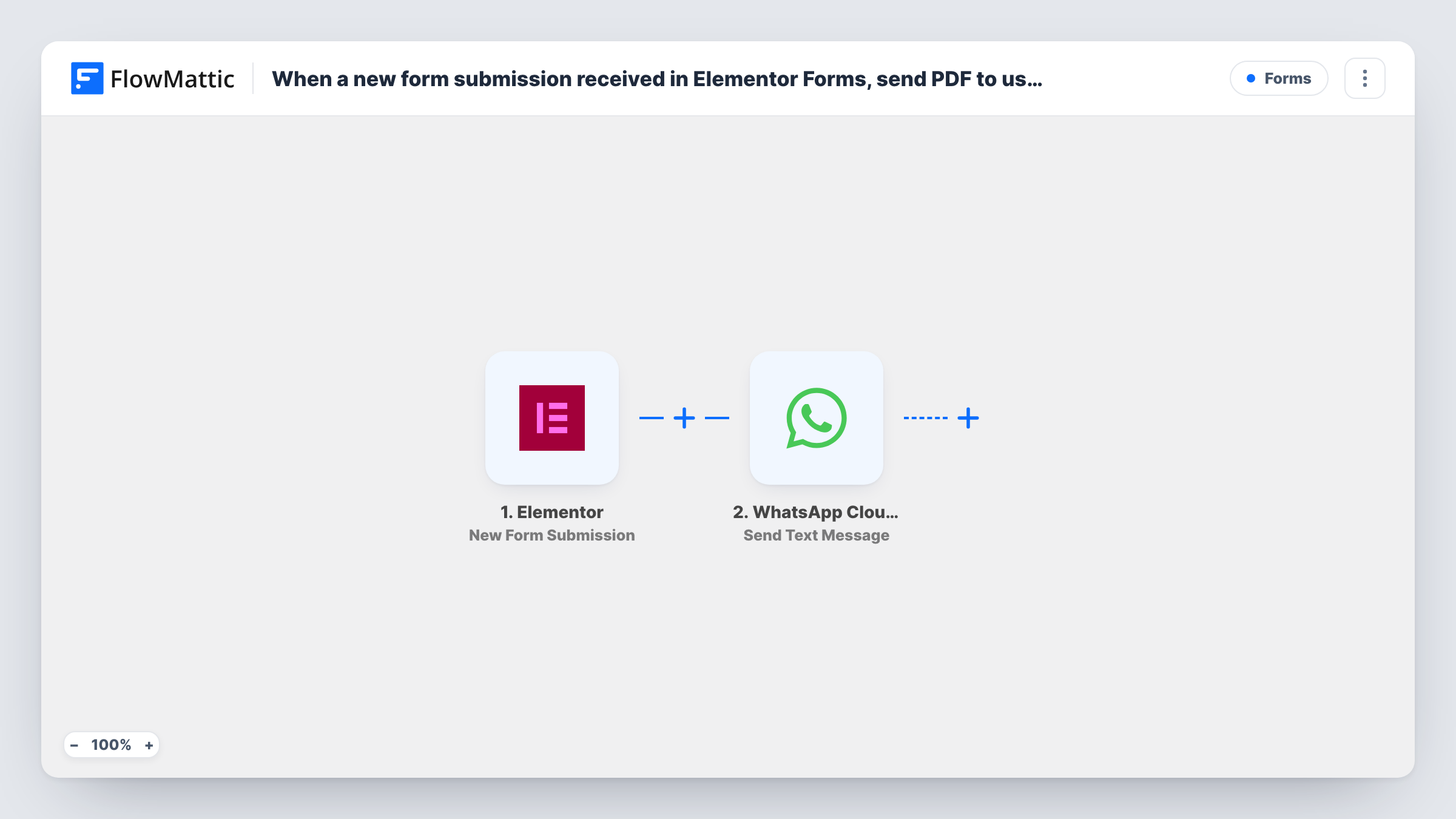 When a new form submission received in Elementor Forms, send PDF to user’s WhatsApp using WhatsApp Cloud API