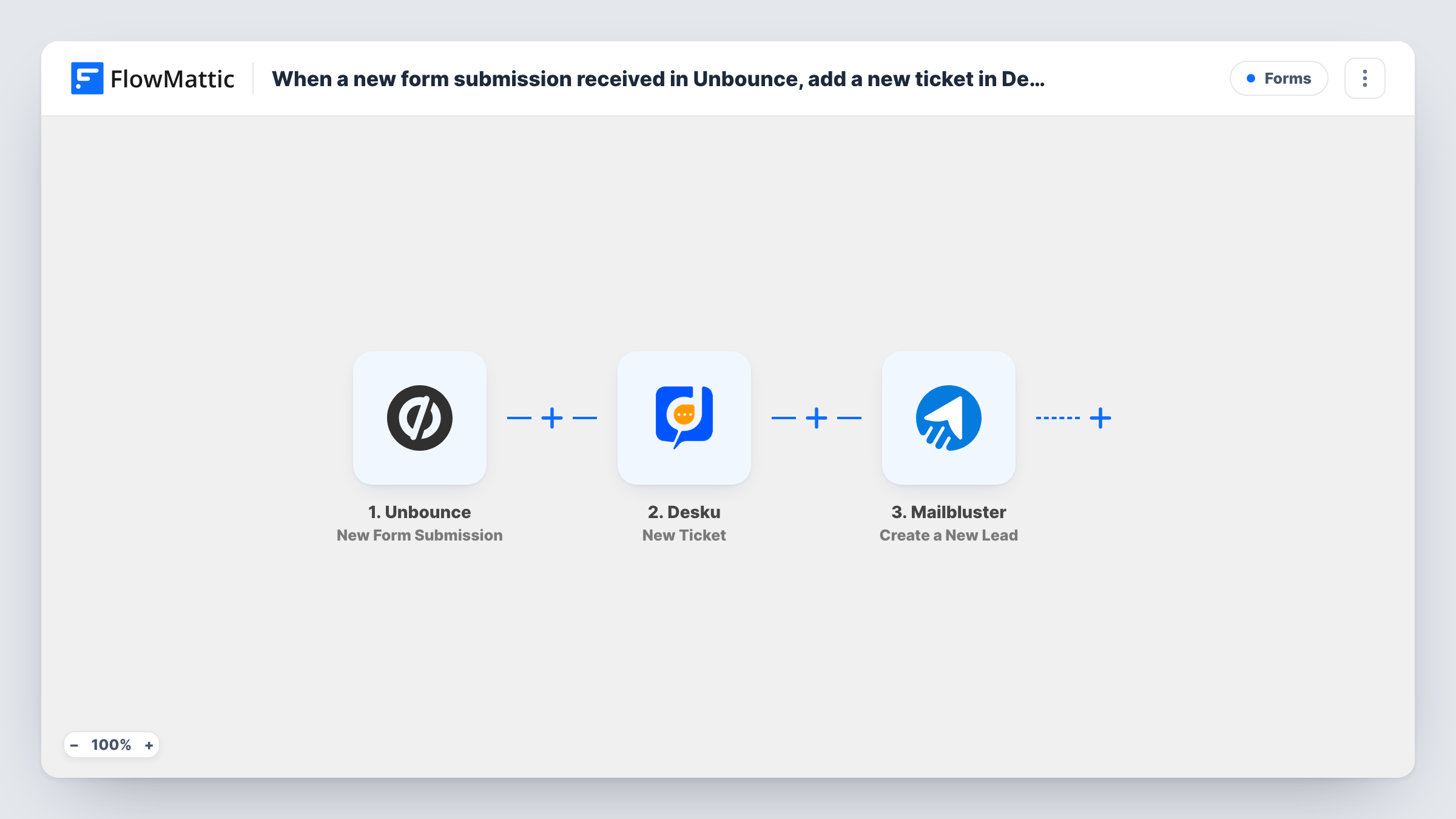 When a new form submission received in Unbounce, add a new ticket in Desku.io, and create a new lead in Mailbluster