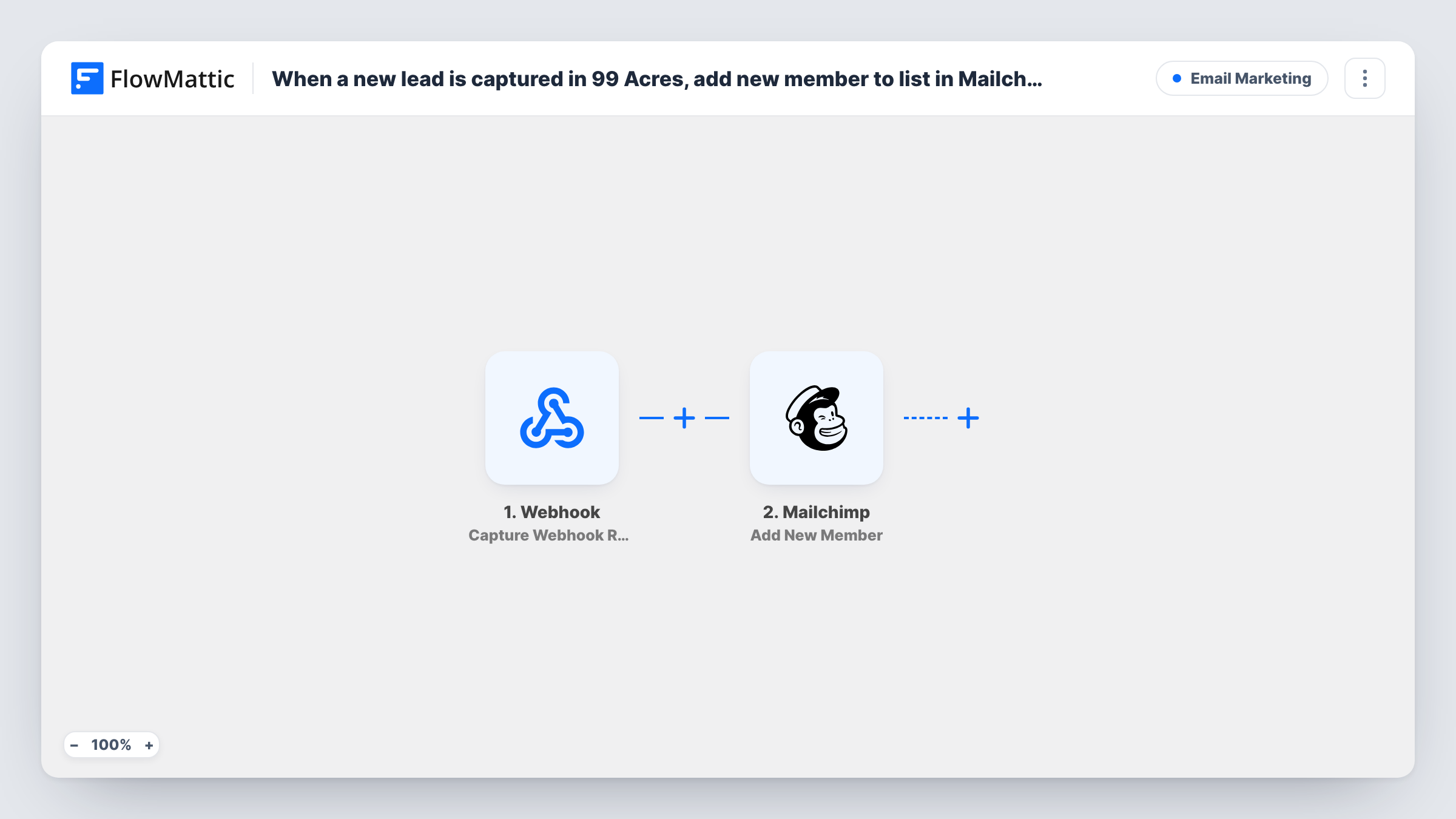 The When a new lead is captured in 99 Acres, add new member to list in Mailchimp workflow on the FlowMattic canvas, with 2 steps across Webhook, Mailchimp