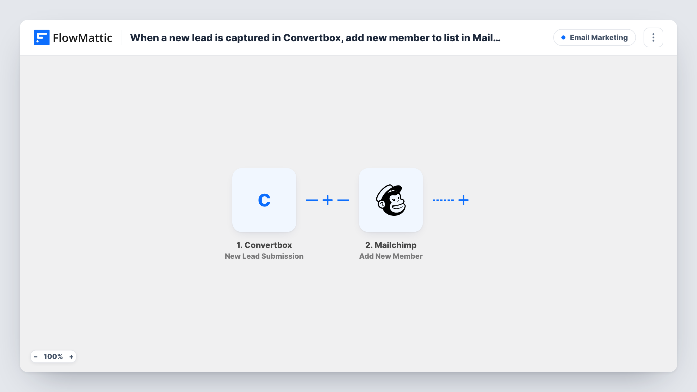 The When a new lead is captured in Convertbox, add new member to list in Mailchimp workflow on the FlowMattic canvas, with 2 steps across Convertbox, Mailchimp