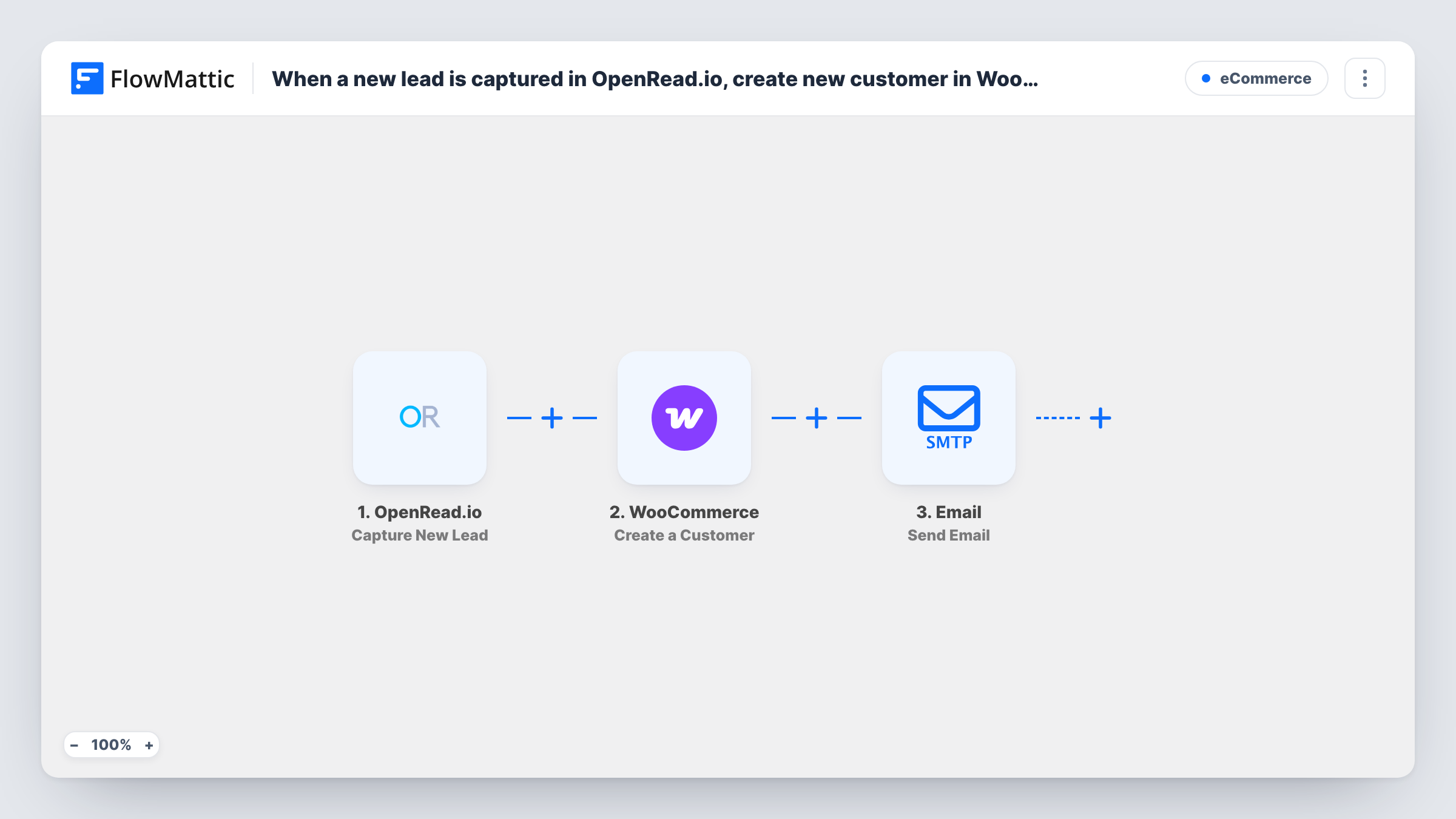 The When a new lead is captured in OpenRead.io, create new customer in WooCommerce, and send welcome email using Email Module workflow on the FlowMattic canvas, with 3 steps across OpenRead.io, WooCommerce, Email