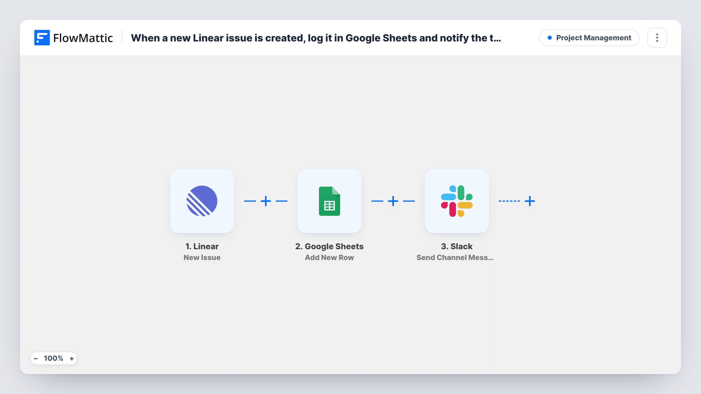 The When a new Linear issue is created, log it in Google Sheets and notify the team in Slack workflow on the FlowMattic canvas, with 3 steps across Linear, Google Sheets, Slack