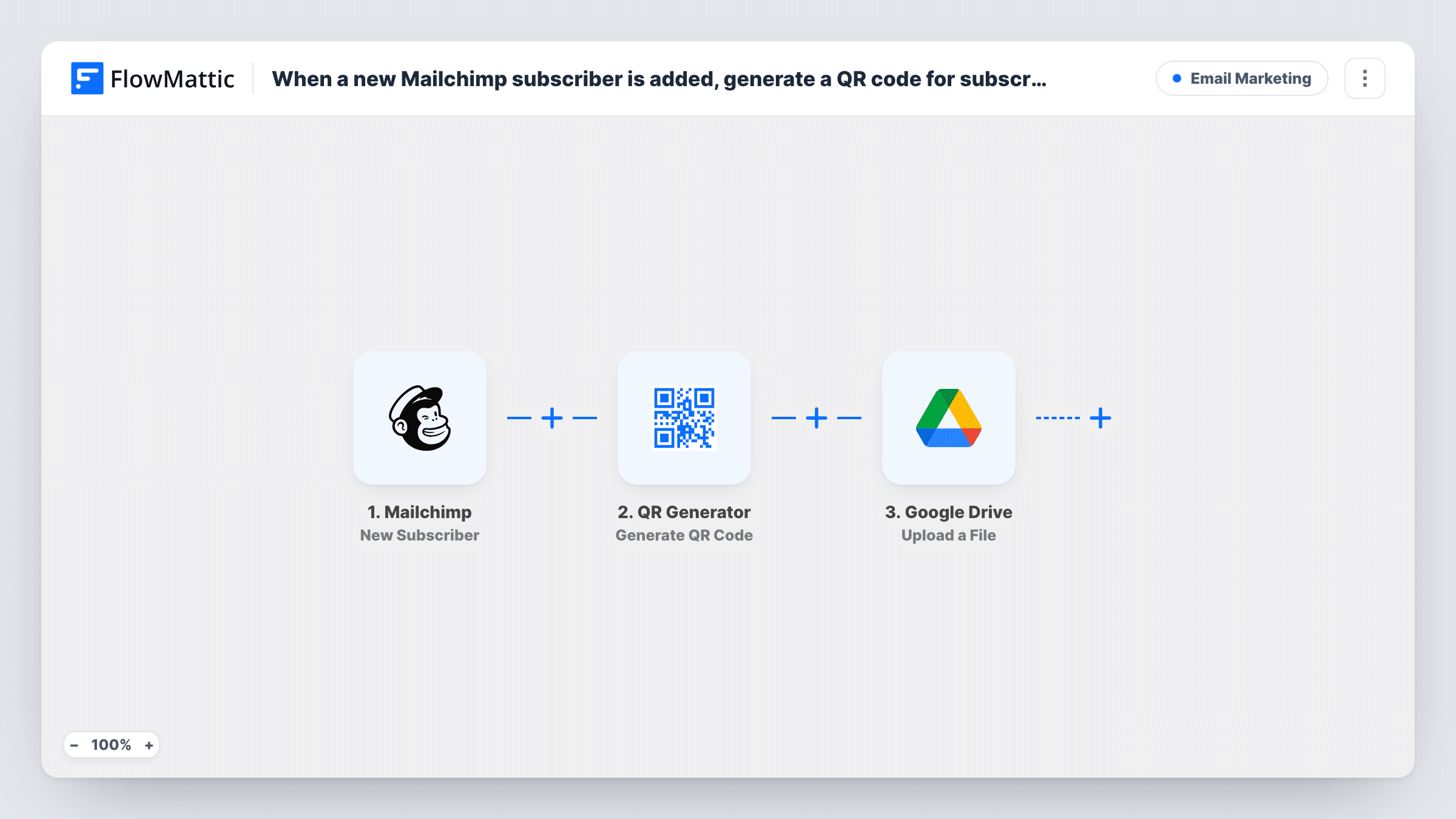 The When a new Mailchimp subscriber is added, generate a QR code for subscriber email in QR Generator, then upload it to Google Drive workflow on the FlowMattic canvas, with 3 steps across Mailchimp, QR Generator, Google Drive