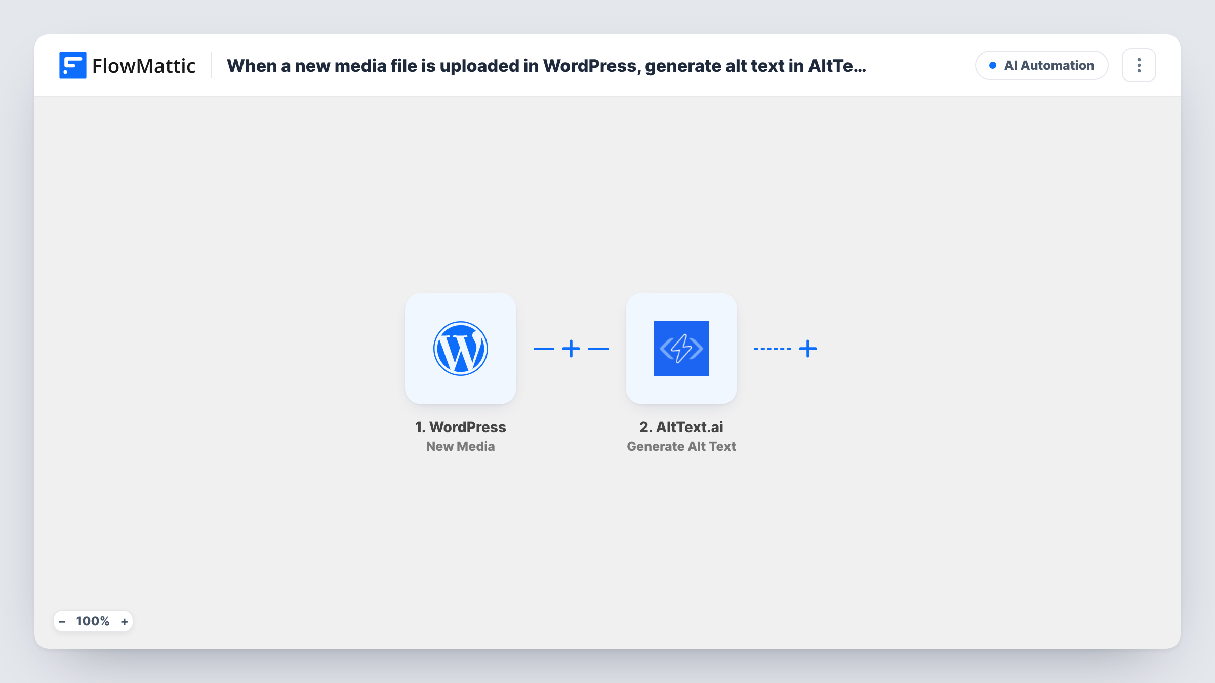 The When a new media file is uploaded in WordPress, generate alt text in AltText.ai workflow on the FlowMattic canvas, with 2 steps across WordPress, AltText.ai