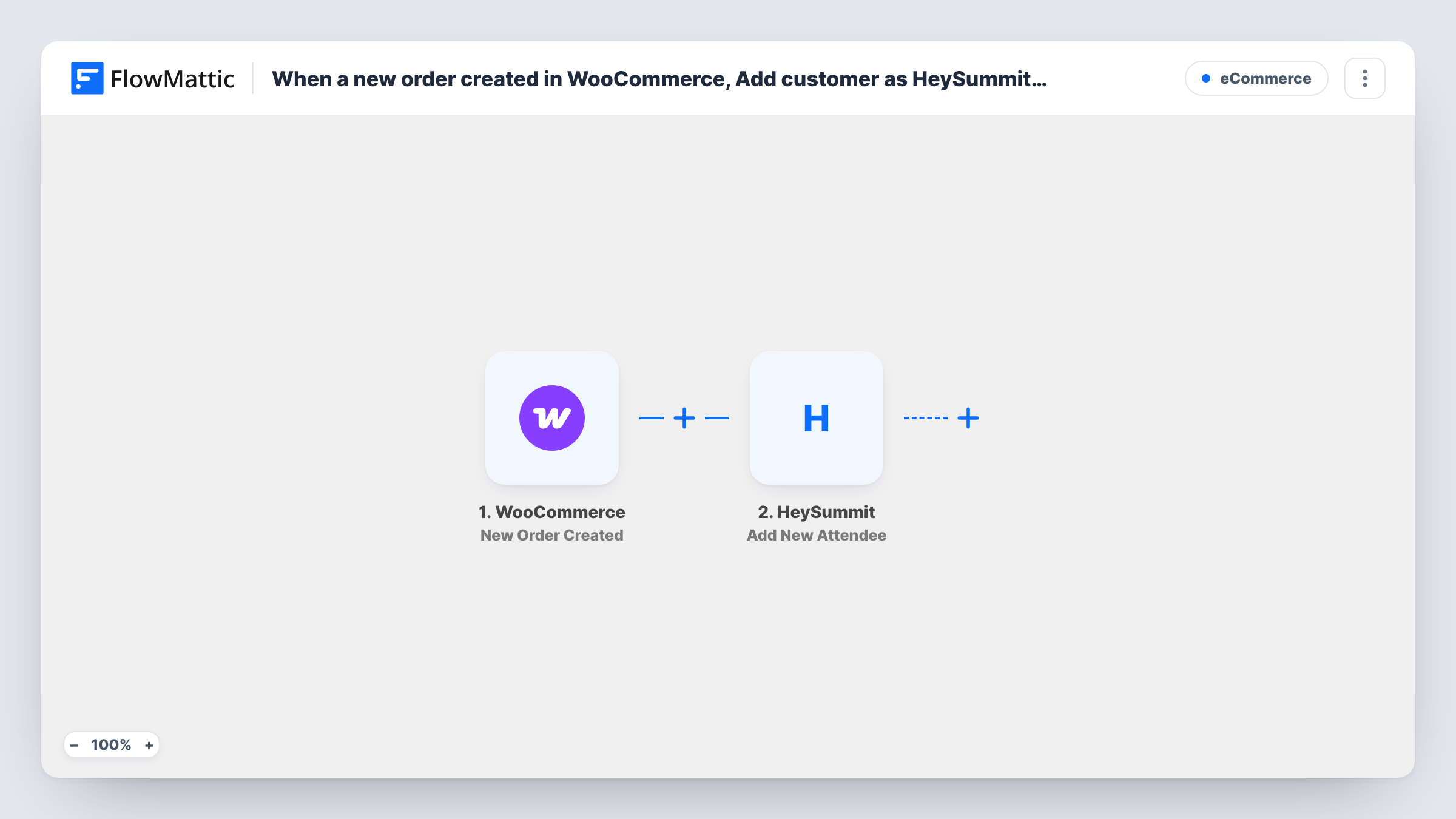 The When a new order created in WooCommerce, Add customer as HeySummit attendee workflow on the FlowMattic canvas, with 2 steps across WooCommerce, HeySummit