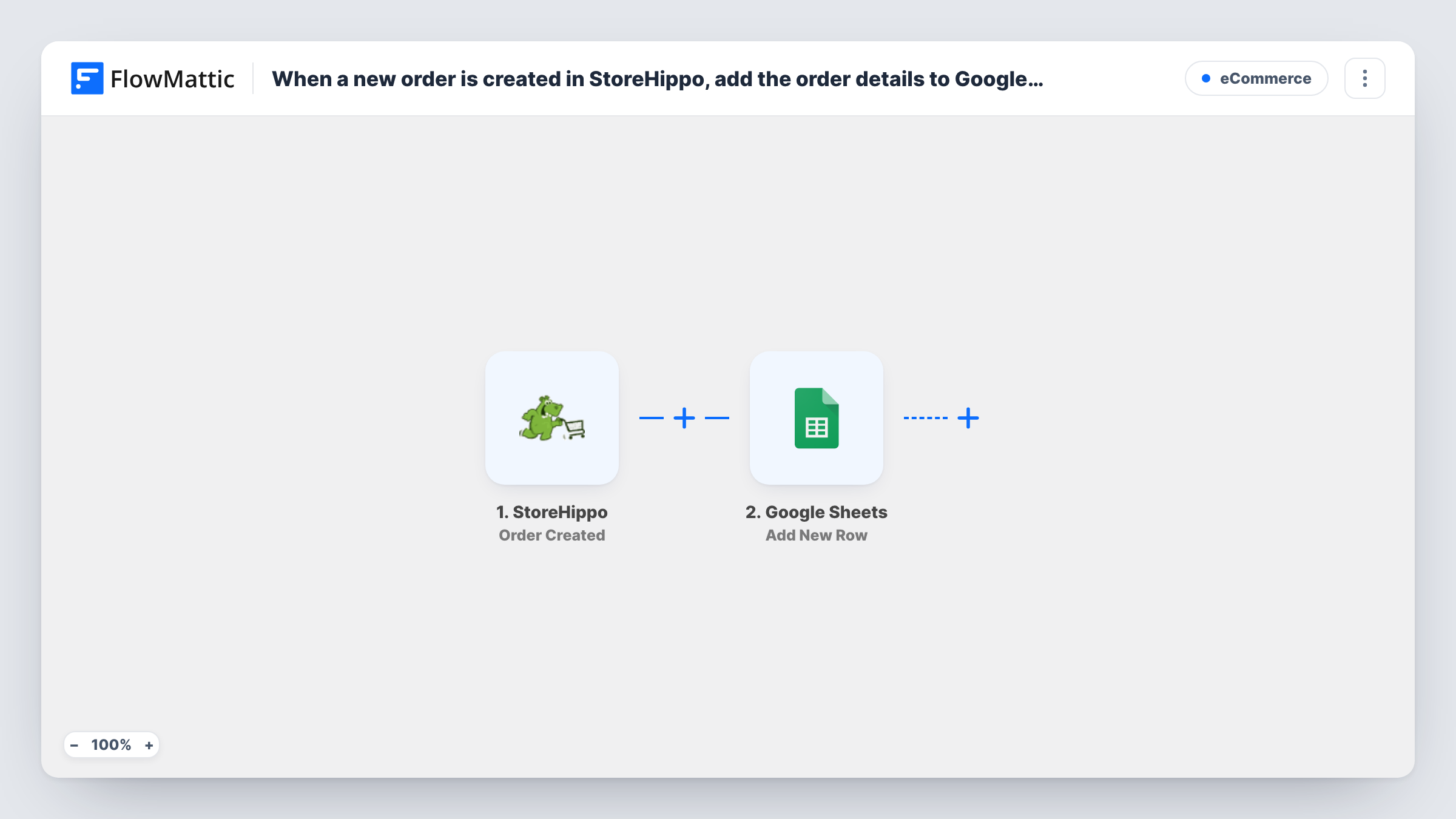 The When a new order is created in StoreHippo, add the order details to Google Sheets workflow on the FlowMattic canvas, with 2 steps across StoreHippo, Google Sheets