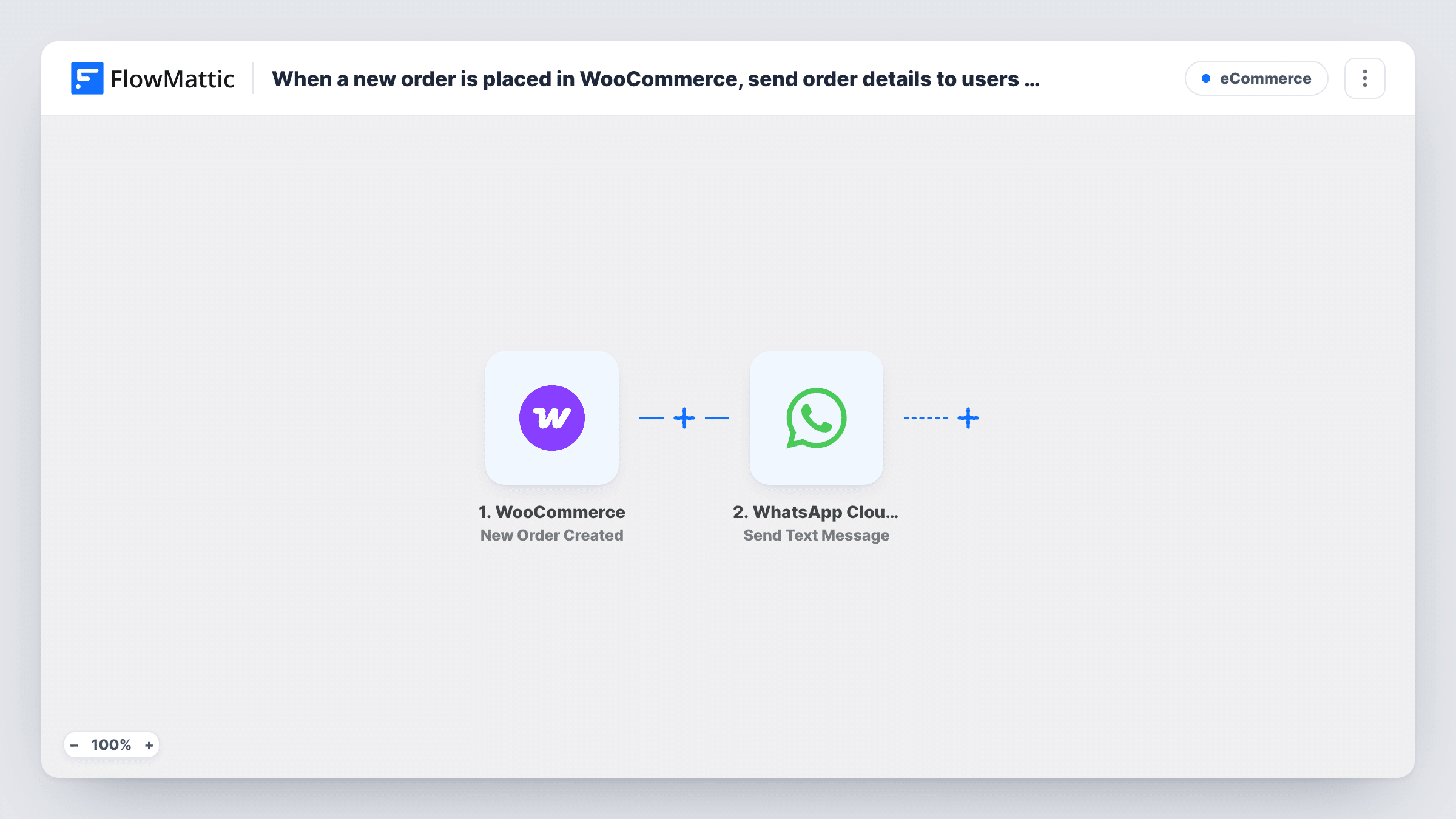 The When a new order is placed in WooCommerce, send order details to users WhatsApp using WhatsApp Cloud API workflow on the FlowMattic canvas, with 2 steps across WooCommerce, WhatsApp Cloud API