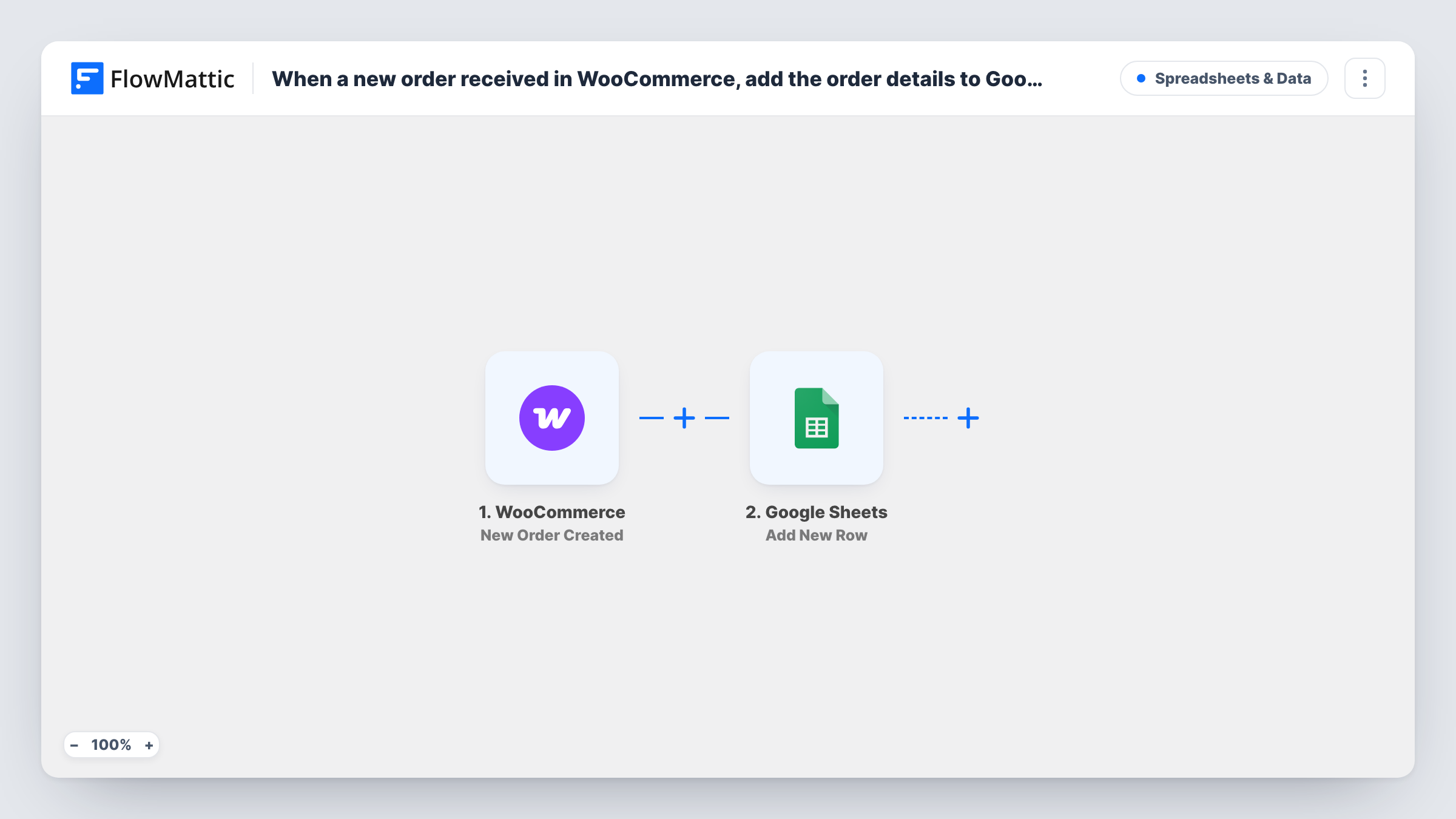 When a new order received in WooCommerce, add the order details to Google Spreadsheet