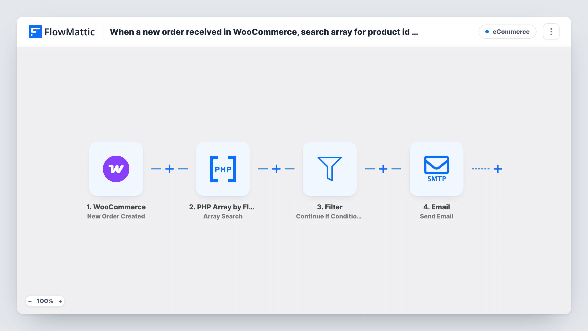 When a new order received in WooCommerce, search array for product id using PHP Array, check the response using Filters, and send an email to user with a discount Coupon for next order