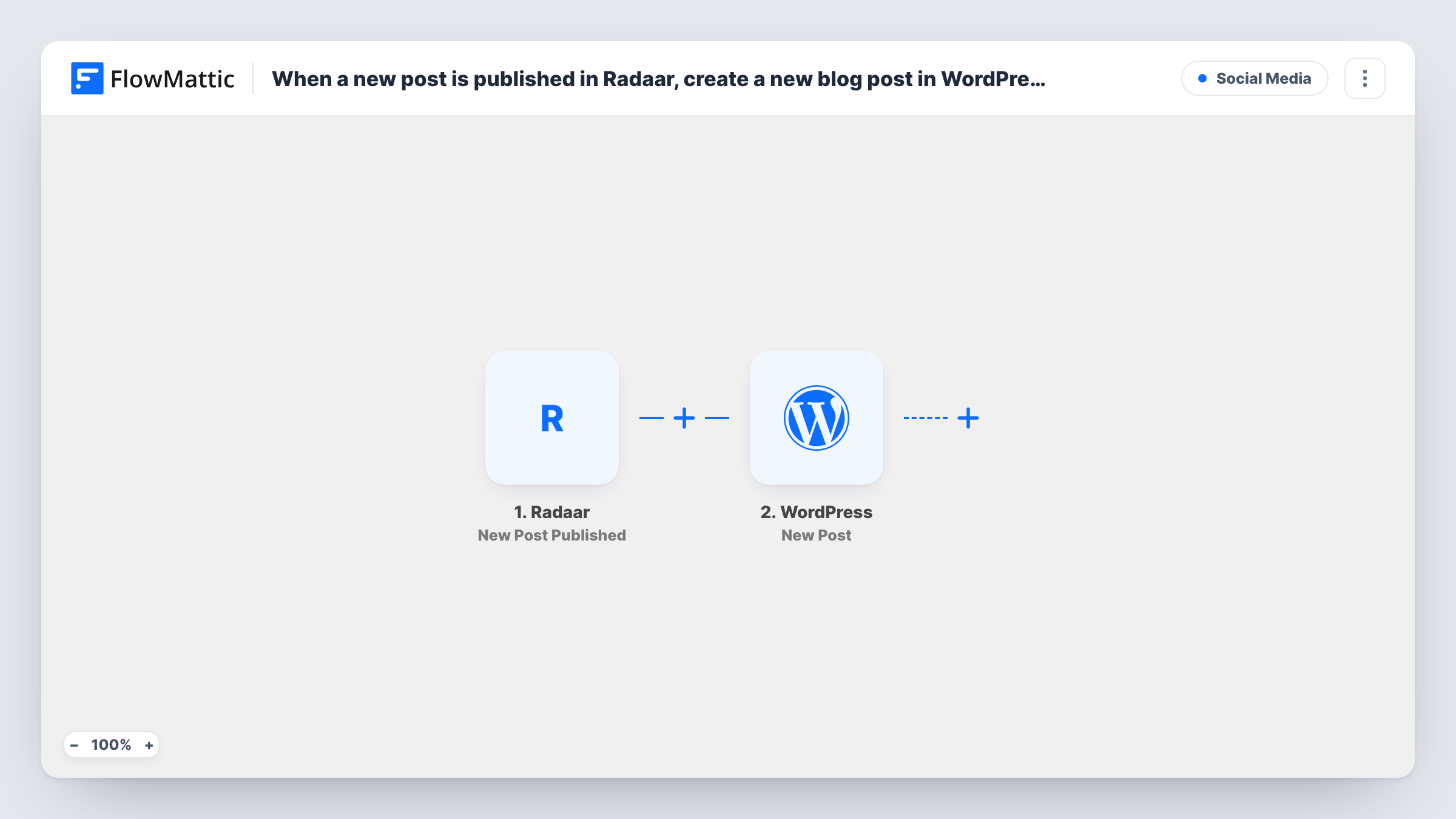The When a new post is published in Radaar, create a new blog post in WordPress workflow on the FlowMattic canvas, with 2 steps across Radaar, WordPress