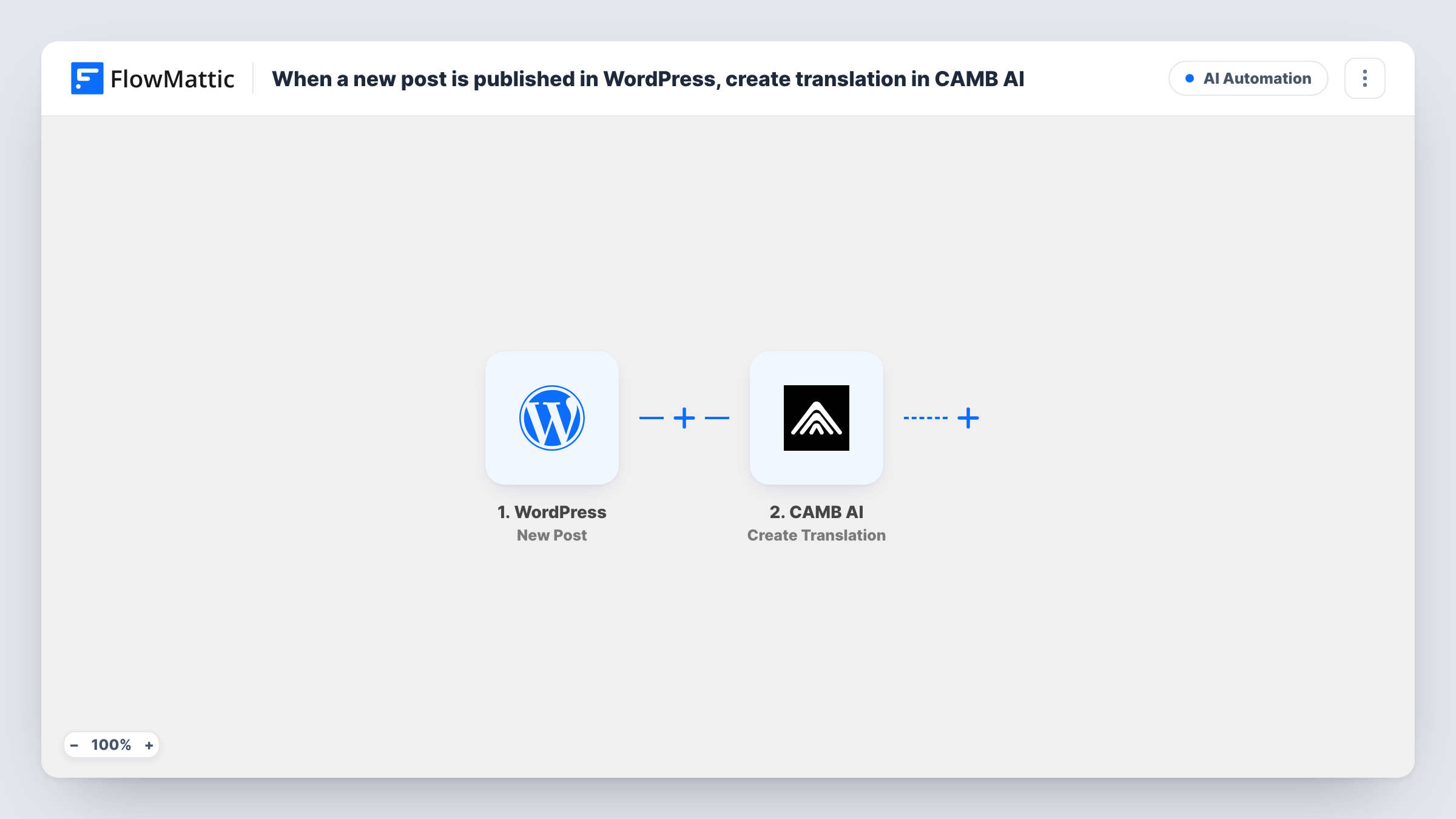 The When a new post is published in WordPress, create translation in CAMB AI workflow on the FlowMattic canvas, with 2 steps across WordPress, CAMB AI