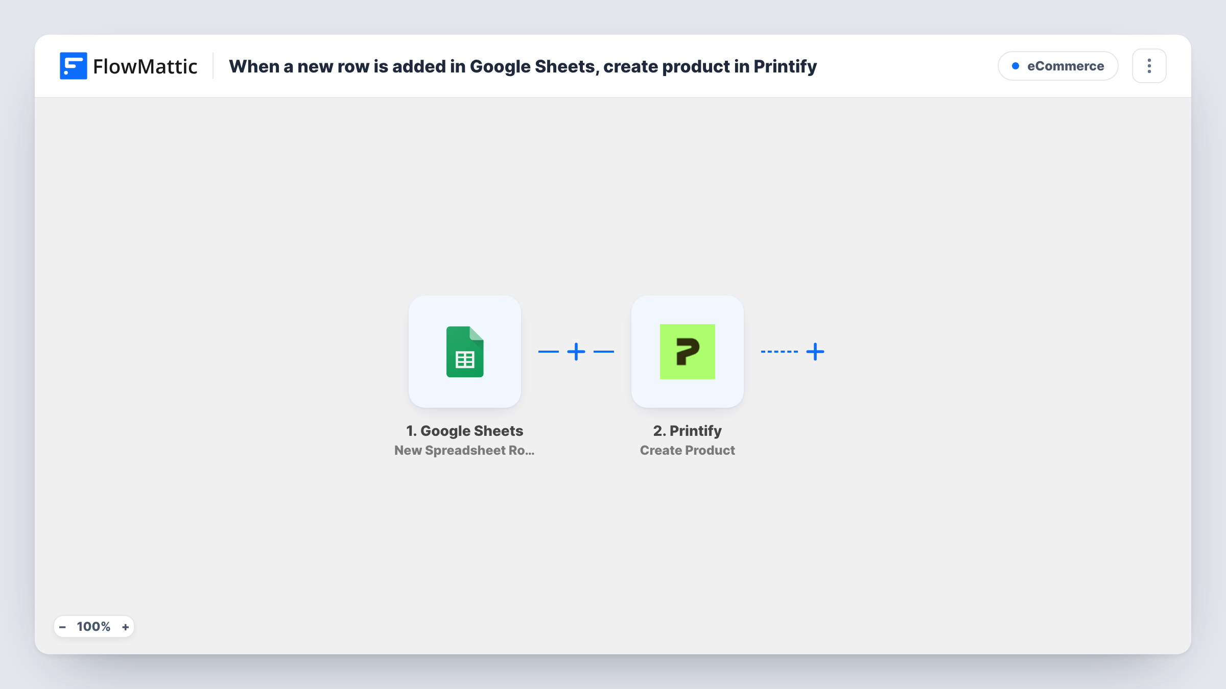 The When a new row is added in Google Sheets, create product in Printify workflow on the FlowMattic canvas, with 2 steps across Google Sheets, Printify