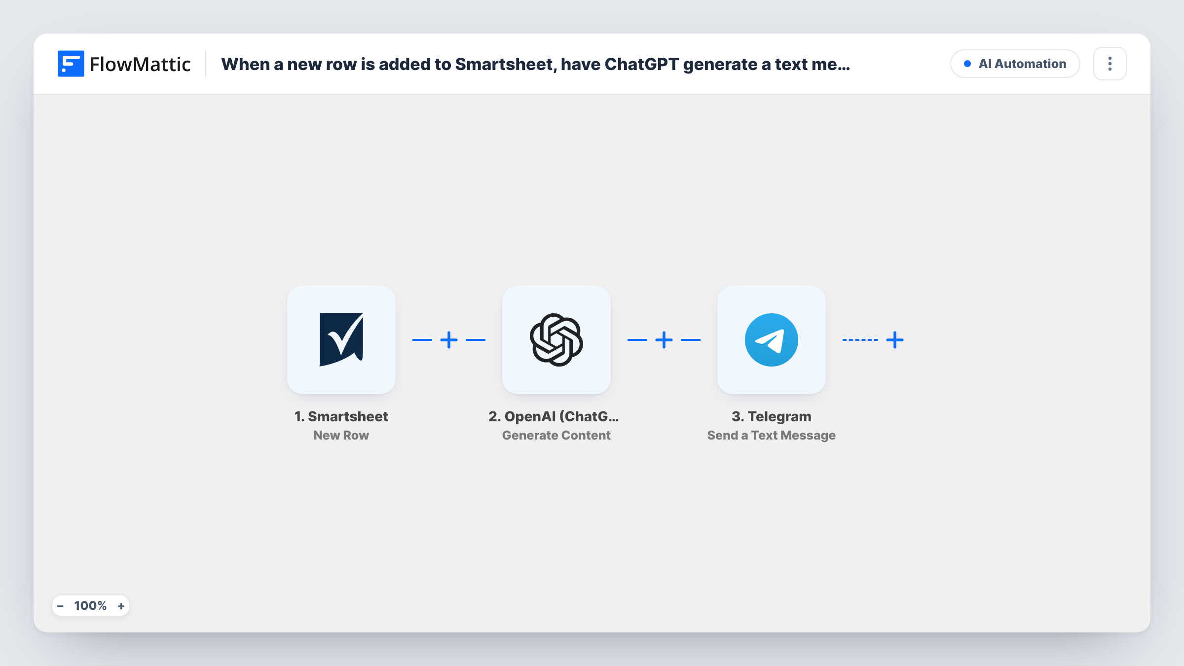 The When a new row is added to Smartsheet, have ChatGPT generate a text message and send it to a Telegram group workflow on the FlowMattic canvas, with 3 steps across Smartsheet, OpenAI (ChatGPT), Telegram