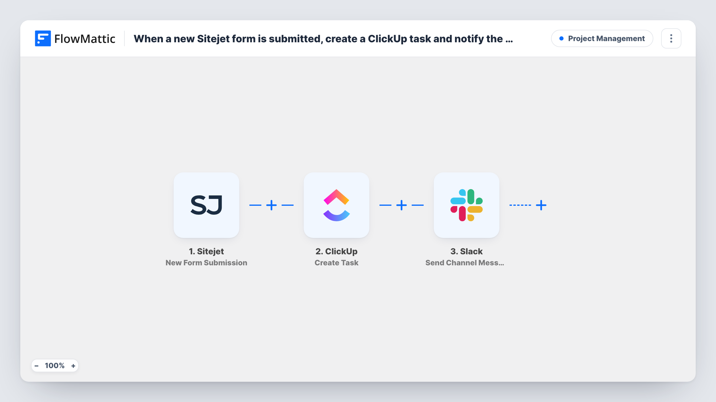 The When a new Sitejet form is submitted, create a ClickUp task and notify the team in Slack workflow on the FlowMattic canvas, with 3 steps across Sitejet, ClickUp, Slack