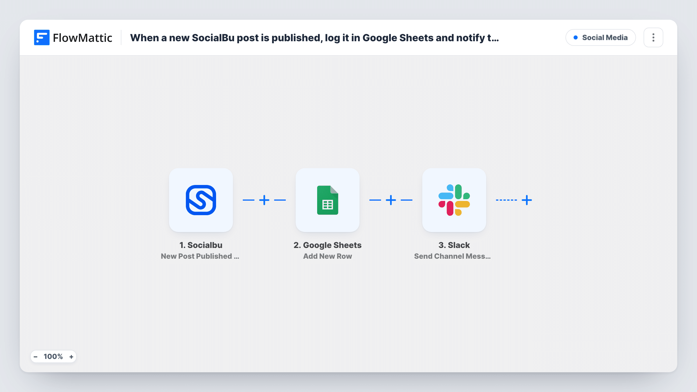 The When a new SocialBu post is published, log it in Google Sheets and notify the marketing channel in Slack workflow on the FlowMattic canvas, with 3 steps across Socialbu, Google Sheets, Slack
