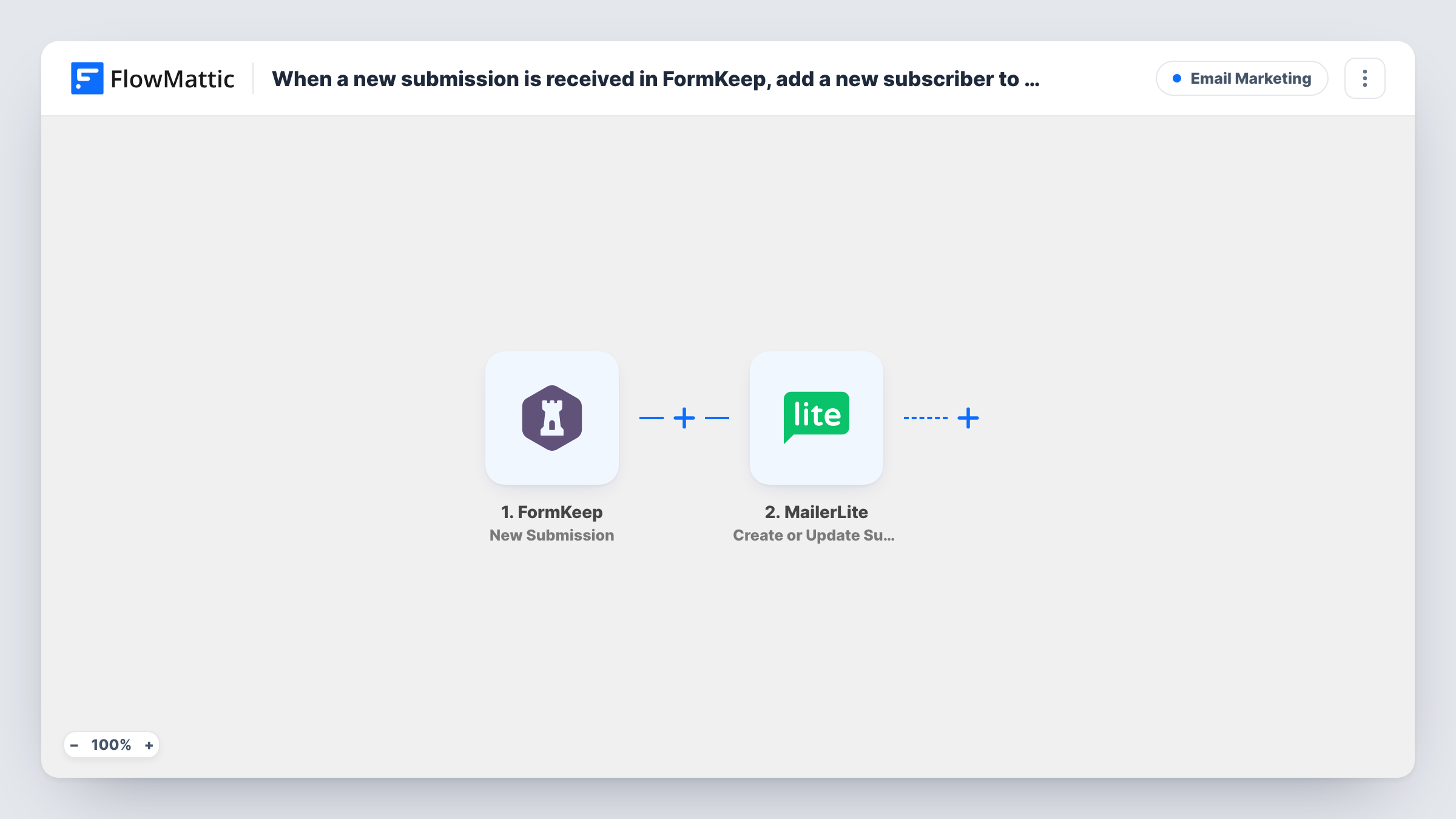 The When a new submission is received in FormKeep, add a new subscriber to MailerLite workflow on the FlowMattic canvas, with 2 steps across FormKeep, MailerLite