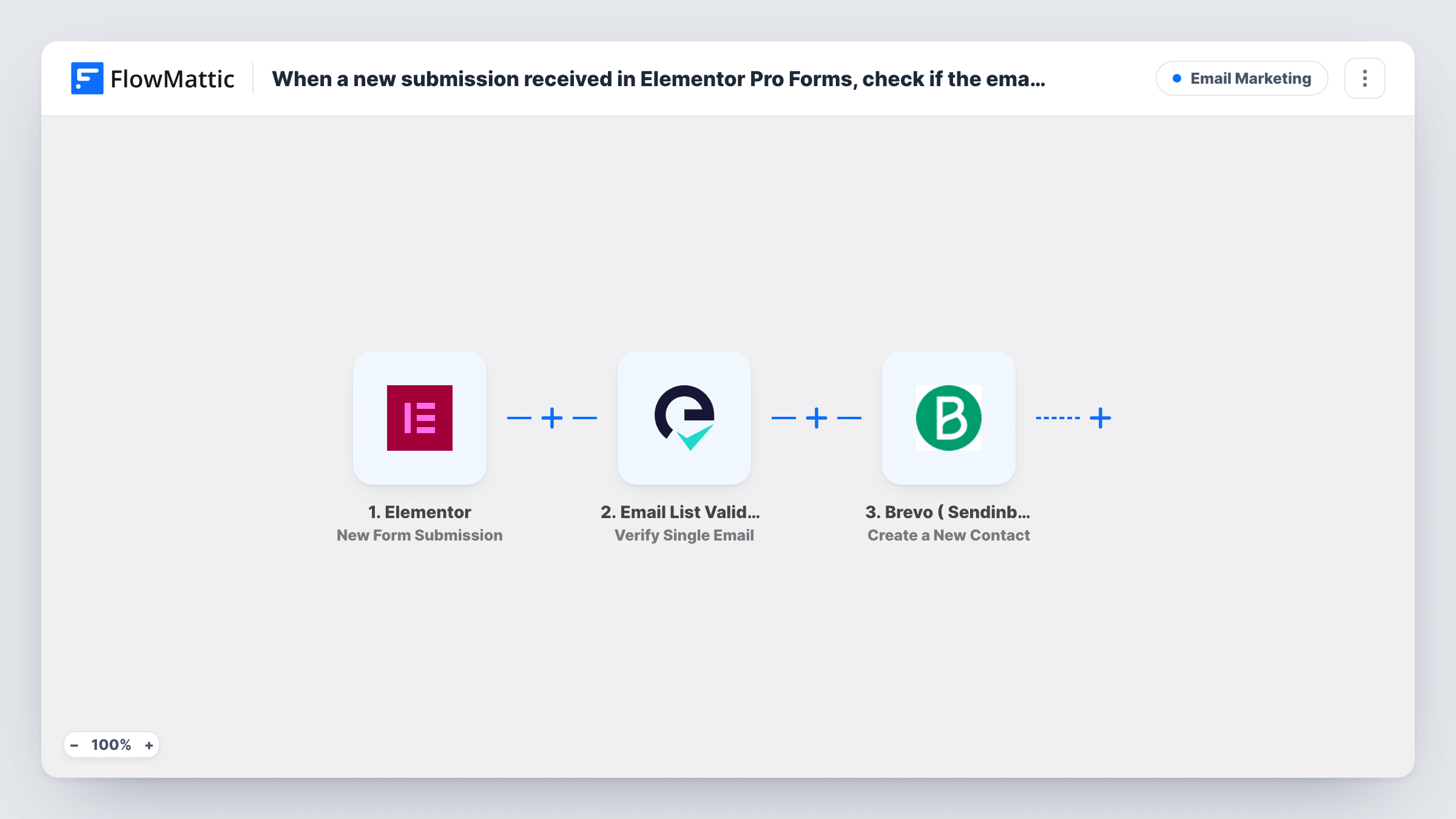The When a new submission received in Elementor Pro Forms, check if the email is valid with Email List Validation, and create a new contact in Sendinblue workflow on the FlowMattic canvas, with 3 steps across Elementor, Email List Validation, Brevo ( Sendinblue )