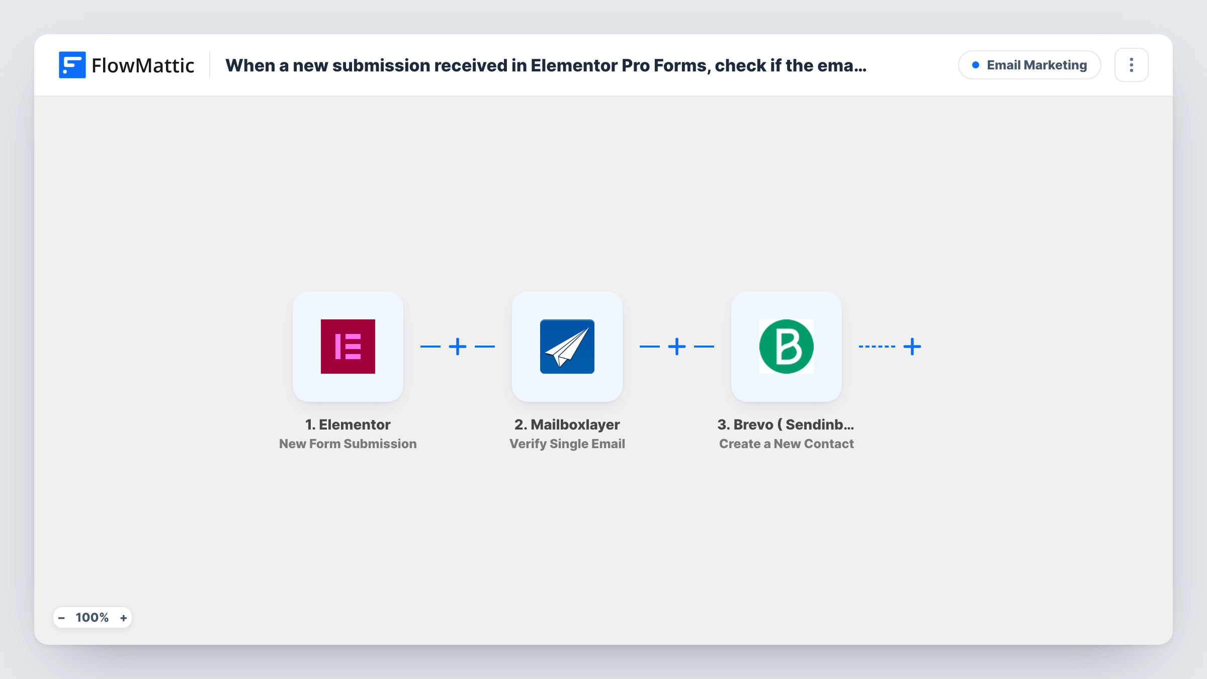 When a new submission received in Elementor Pro Forms, check if the email is valid with Mailboxlayer, and create a new contact in Sendinblue