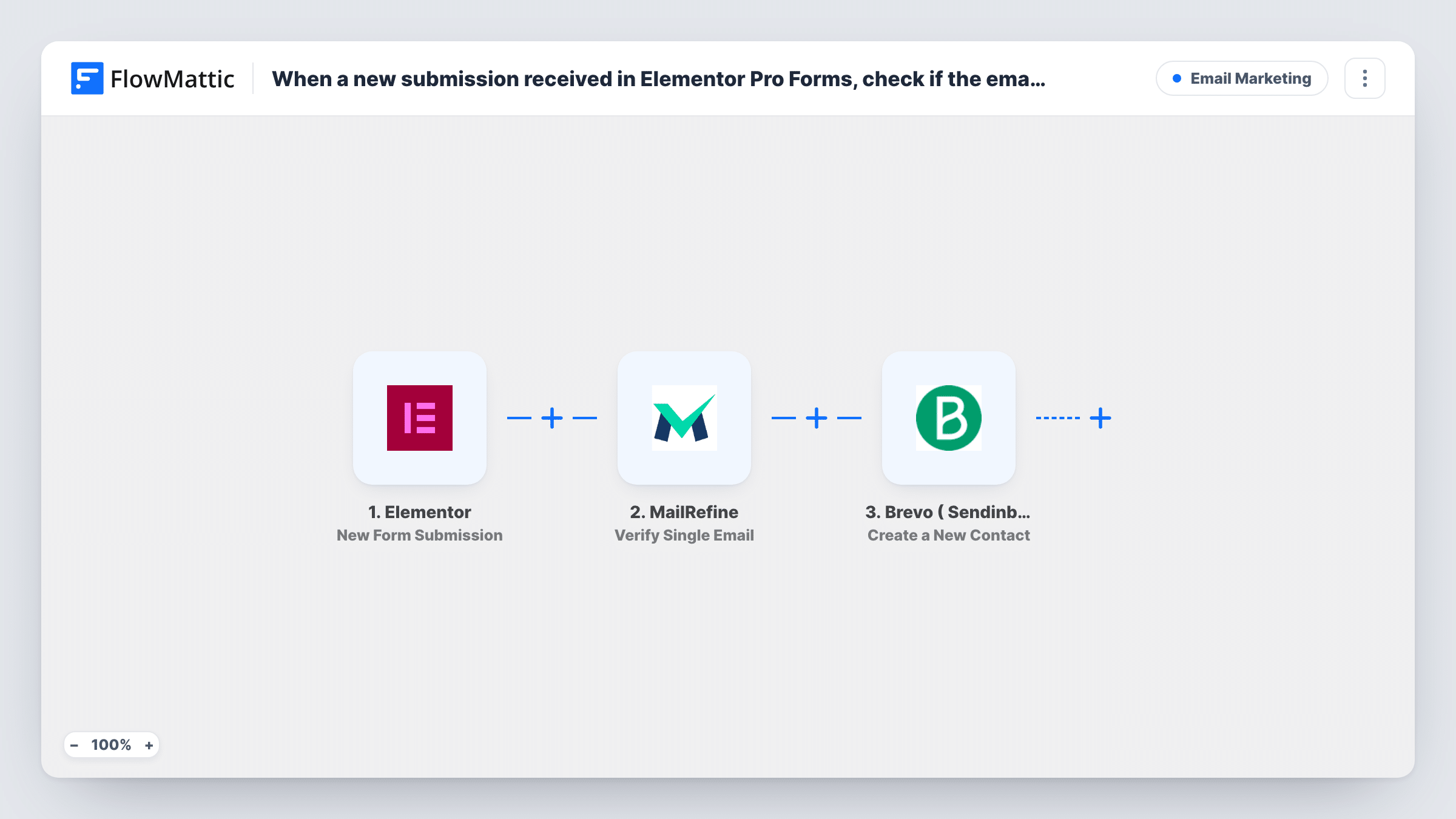 The When a new submission received in Elementor Pro Forms, check if the email is valid with MailRefine, and create a new contact in Sendinblue workflow on the FlowMattic canvas, with 3 steps across Elementor, MailRefine, Brevo ( Sendinblue )