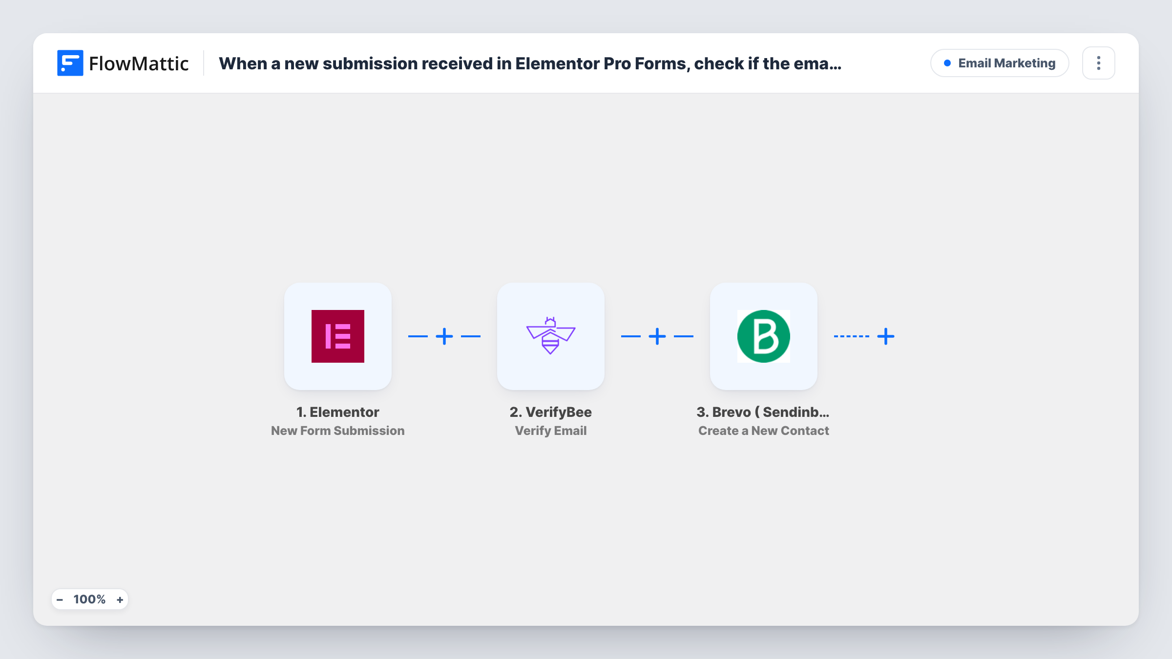 The When a new submission received in Elementor Pro Forms, check if the email is valid with VerifyBee, and create a new contact in Sendinblue workflow on the FlowMattic canvas, with 3 steps across Elementor, VerifyBee, Brevo ( Sendinblue )