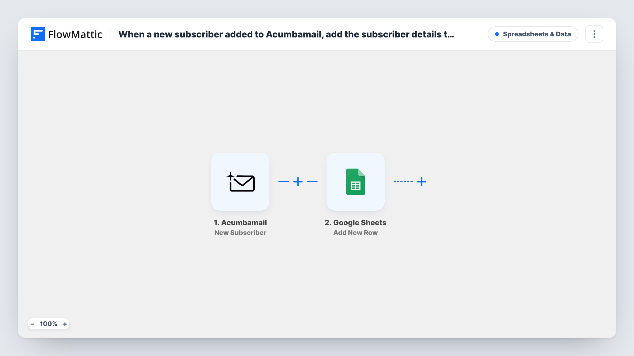 The When a new subscriber added to Acumbamail, add the subscriber details to Google Sheet workflow on the FlowMattic canvas, with 2 steps across Acumbamail, Google Sheets