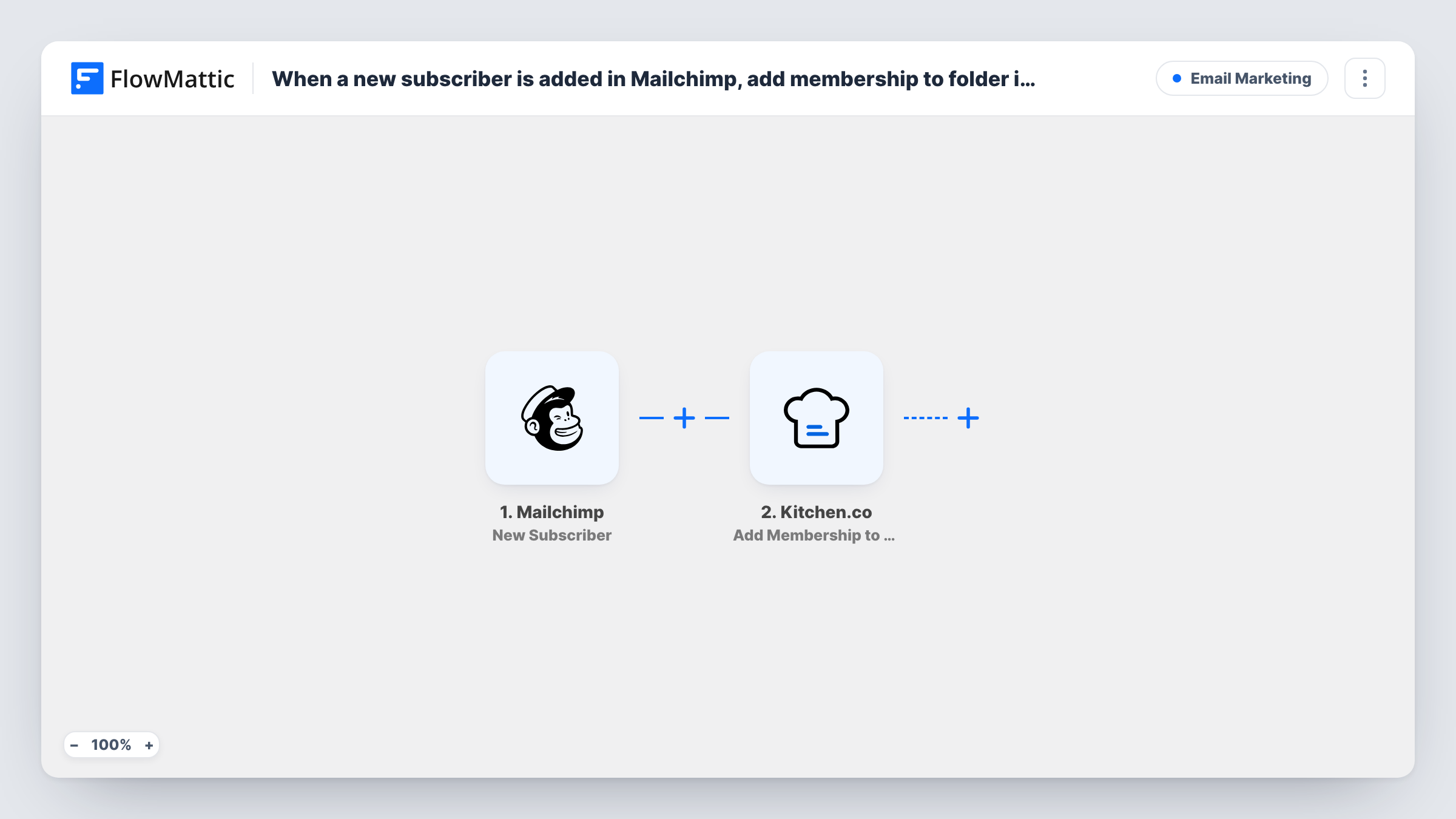 The When a new subscriber is added in Mailchimp, add membership to folder in Kitchen.co. workflow on the FlowMattic canvas, with 2 steps across Mailchimp, Kitchen.co