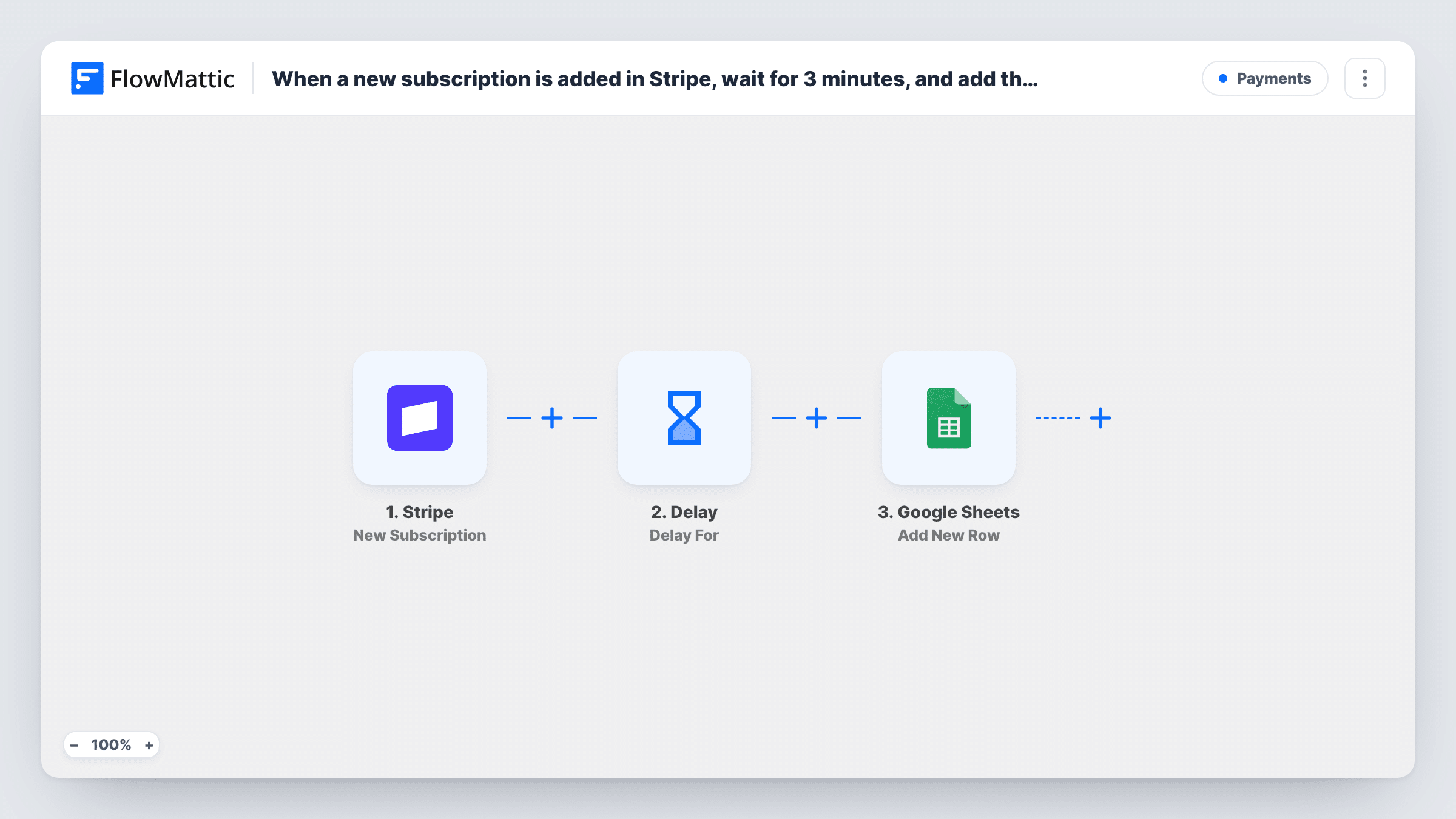 The When a new subscription is added in Stripe, wait for 3 minutes, and add the details to Google Spreadsheet workflow on the FlowMattic canvas, with 3 steps across Stripe, Delay, Google Sheets