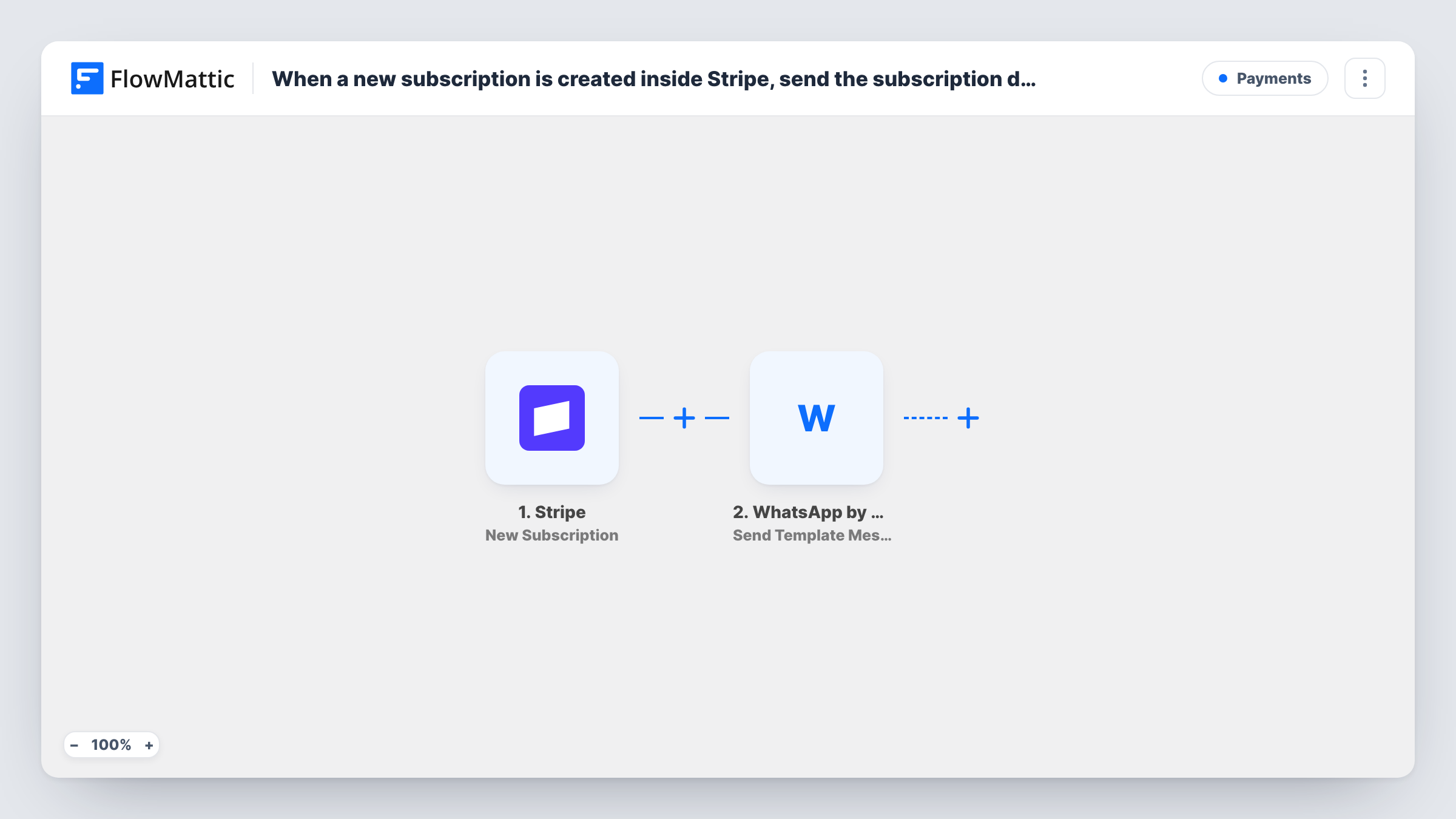 The When a new subscription is created inside Stripe, send the subscription details to their WhatsApp using WA.Team workflow on the FlowMattic canvas, with 2 steps across Stripe, WhatsApp by WA.Team