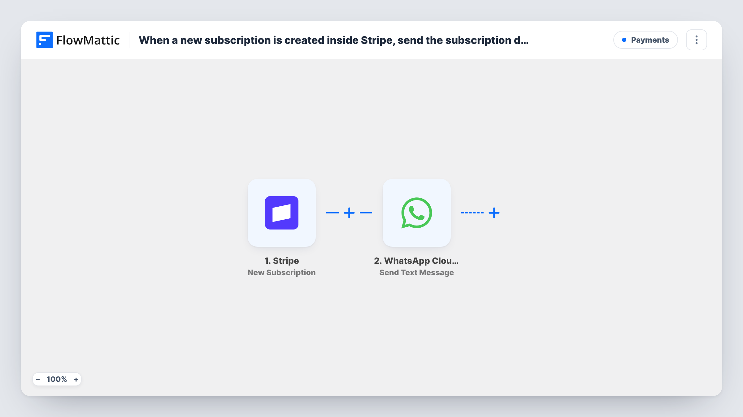 The When a new subscription is created inside Stripe, send the subscription details to their WhatsApp using WhatsApp Cloud API workflow on the FlowMattic canvas, with 2 steps across Stripe, WhatsApp Cloud API