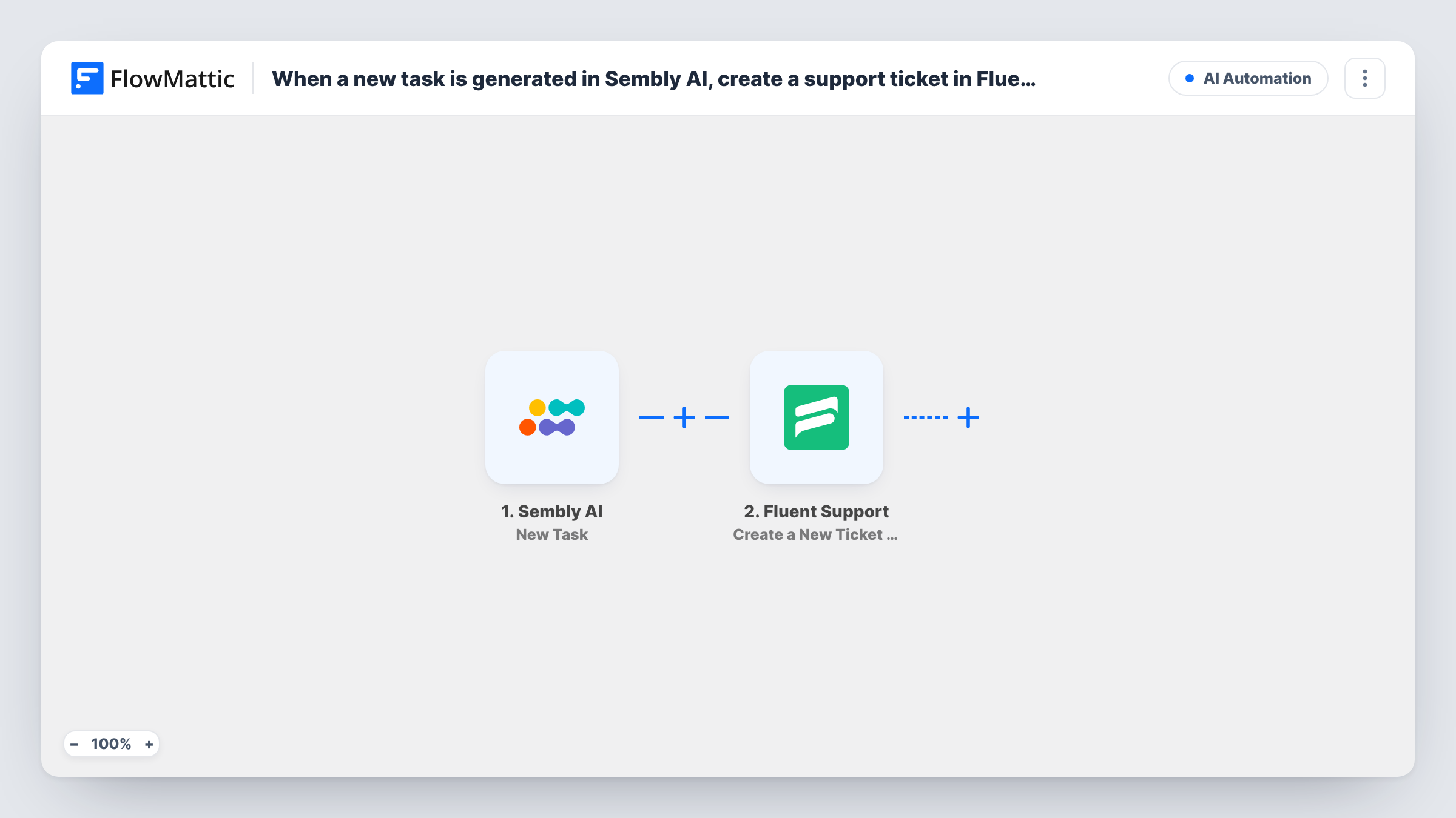 The When a new task is generated in Sembly AI, create a support ticket in Fluent Support workflow on the FlowMattic canvas, with 2 steps across Sembly AI, Fluent Support