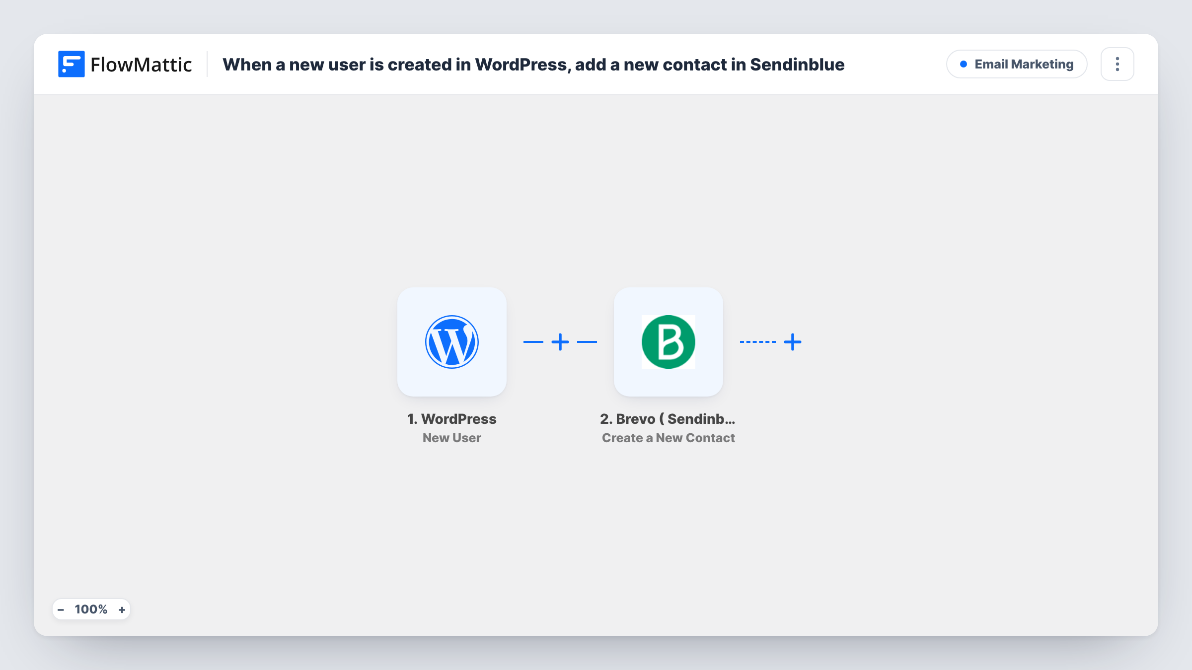 The When a new user is created in WordPress, add a new contact in Sendinblue workflow on the FlowMattic canvas, with 2 steps across WordPress, Brevo ( Sendinblue )