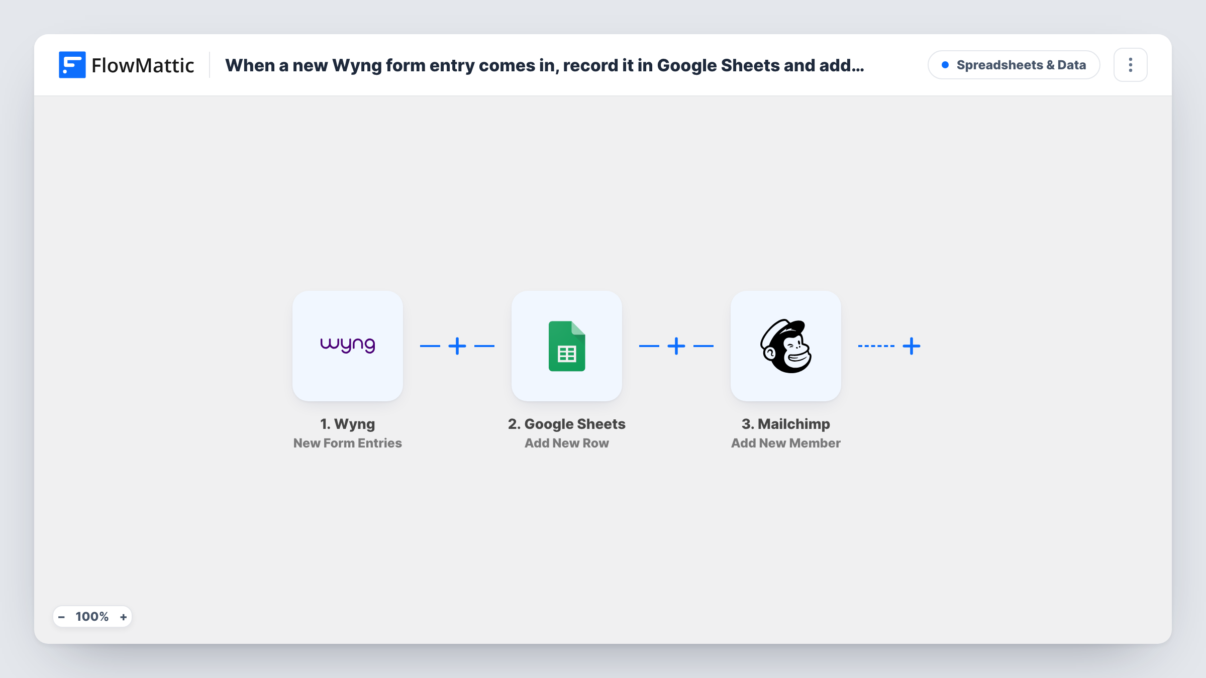 When a new Wyng form entry comes in, record it in Google Sheets and add the contact to Mailchimp