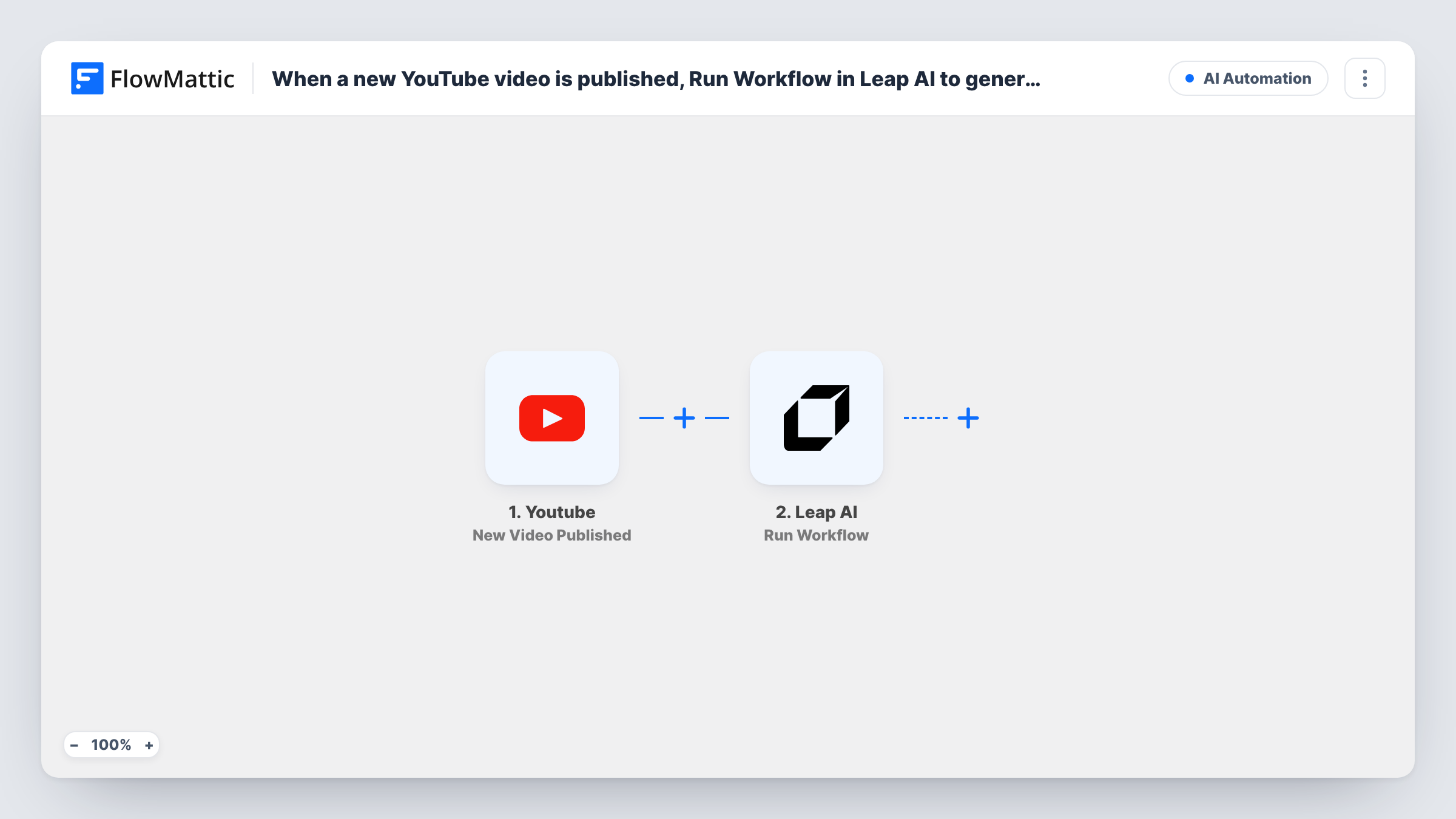 The When a new YouTube video is published, Run Workflow in Leap AI to generate blog summaries and social media captions workflow on the FlowMattic canvas, with 2 steps across Youtube, Leap AI