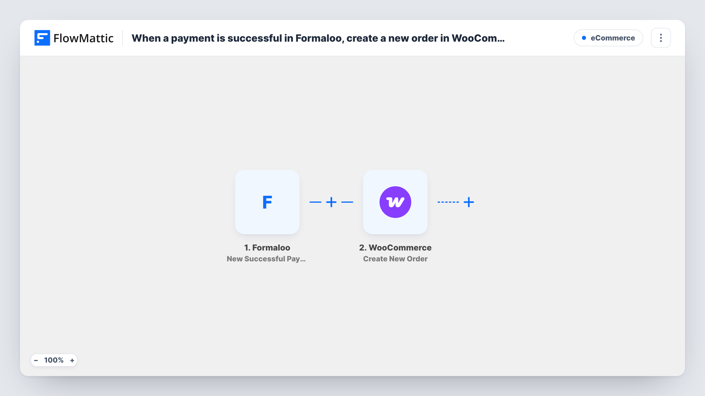 The When a payment is successful in Formaloo, create a new order in WooCommerce workflow on the FlowMattic canvas, with 2 steps across Formaloo, WooCommerce